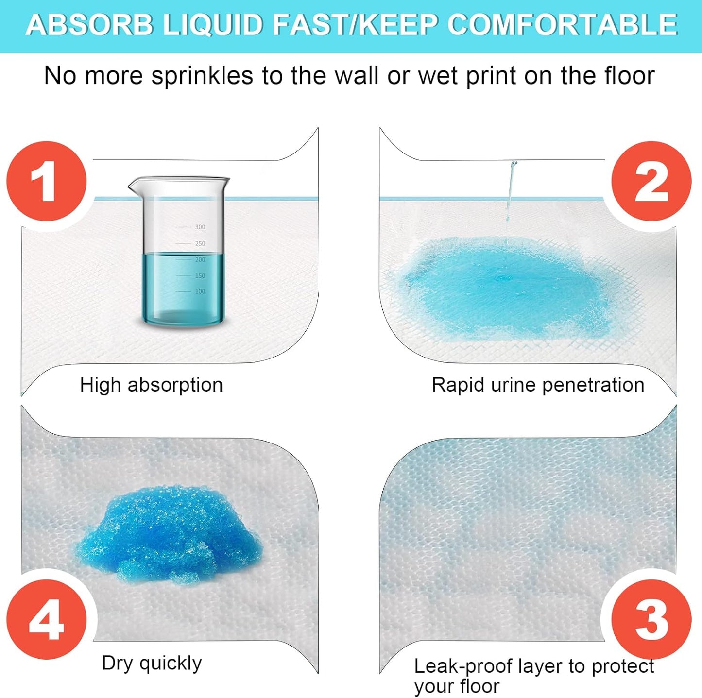 60 Count Dog Pee Pads Extra Large,32"X 36"Pet Training Pads,Disposable Pet Potty Pads Super Absorbent & Leak-Proof for House Training Cats,Rabbits,Dogs Leak-Proof Pet Pads