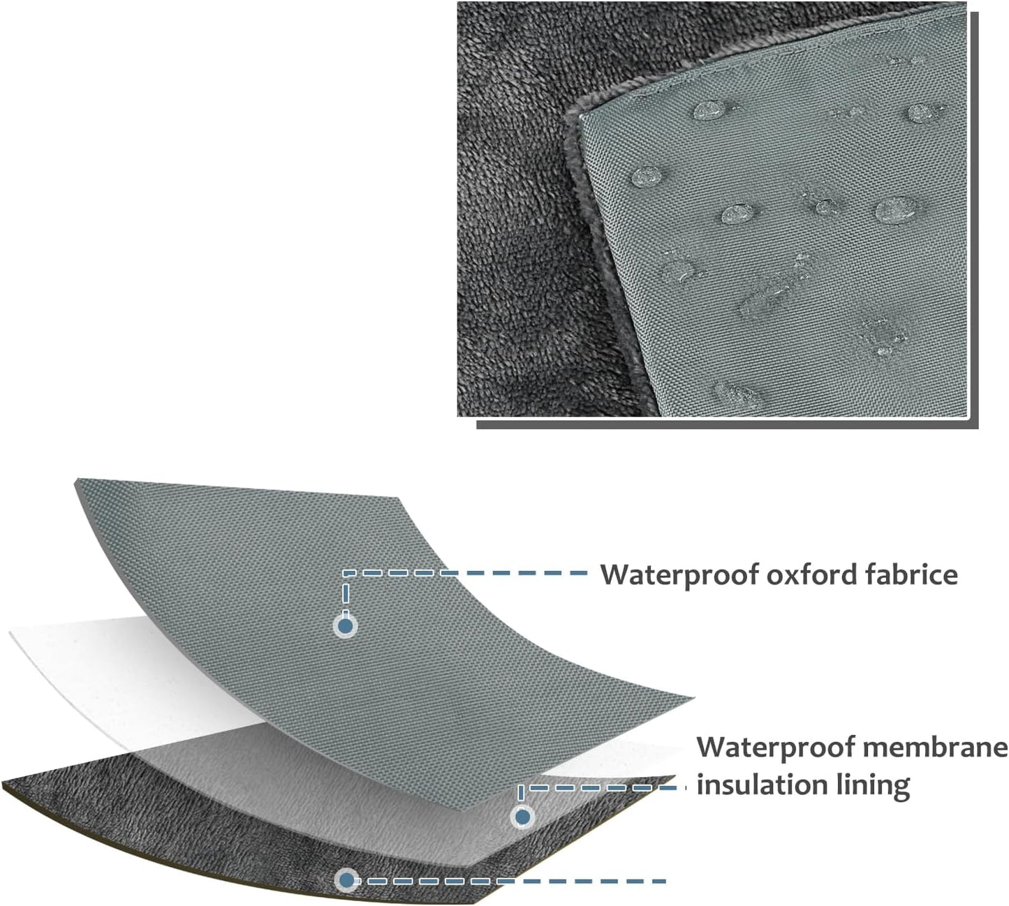 Catalonia Classic Waterproof Dog Mat, Portable Reversible Pet Travel Mat, Pet Cushion Pad with Handle for Small Medium Dogs Cats, Indoor or Outdoor, 50x27.5 inch, Gray