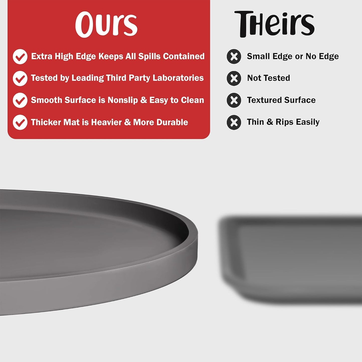 DogBuddy Dog Food Mat - Waterproof Dog Bowl Mat, Silicone Pet Mat for Food and Water Bowls, Nonslip Pet Feeding Mat with Edges, Dogs Food Mats for Floors, Puppy Supplies (XS, Gray)