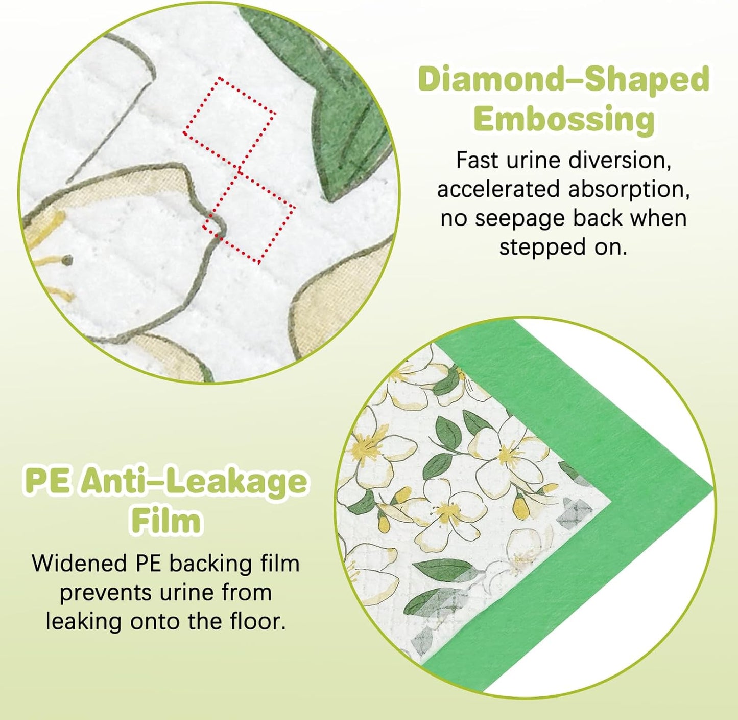 Fhiny 100 PCS Disposable Guinea Pig Cage Liner, 13'' x 18'' Super Absorbent Rabbit Pee Pads Odor Control Small Pet Cage Bedding Accessories for Rabbit Bunny Ferret Cat Puppy and Other Small Animals