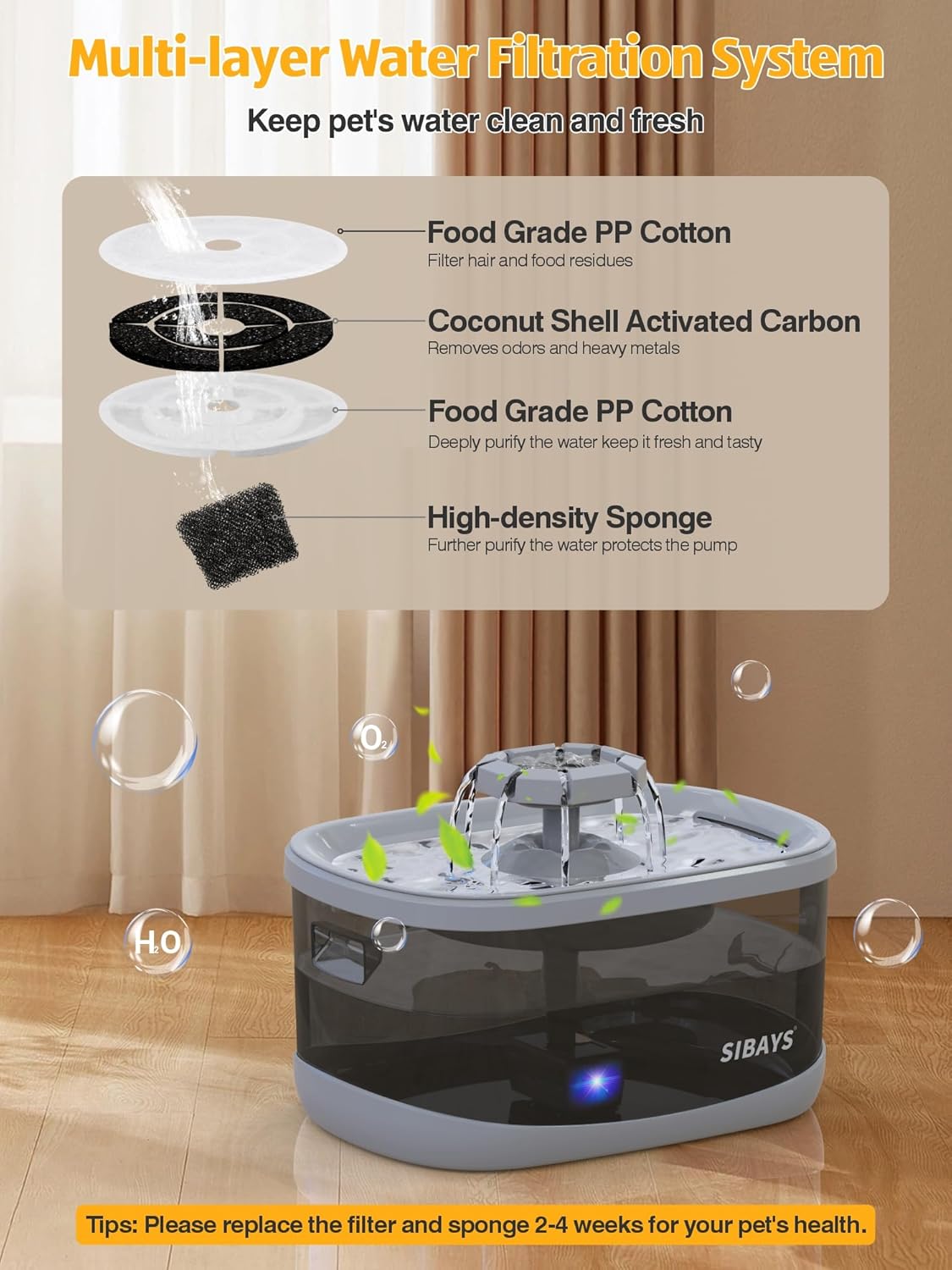 SIBAYS 2.5Gal/9.5L Dog Water Fountain for Large Dogs, 3 Flow Modes Large Pet Water Fountain for Cats, Automatic Dog Water Bowl Dispenser with 7" Filter & Smart LED Pump, Quiet, BPA-Free Material(FS68)