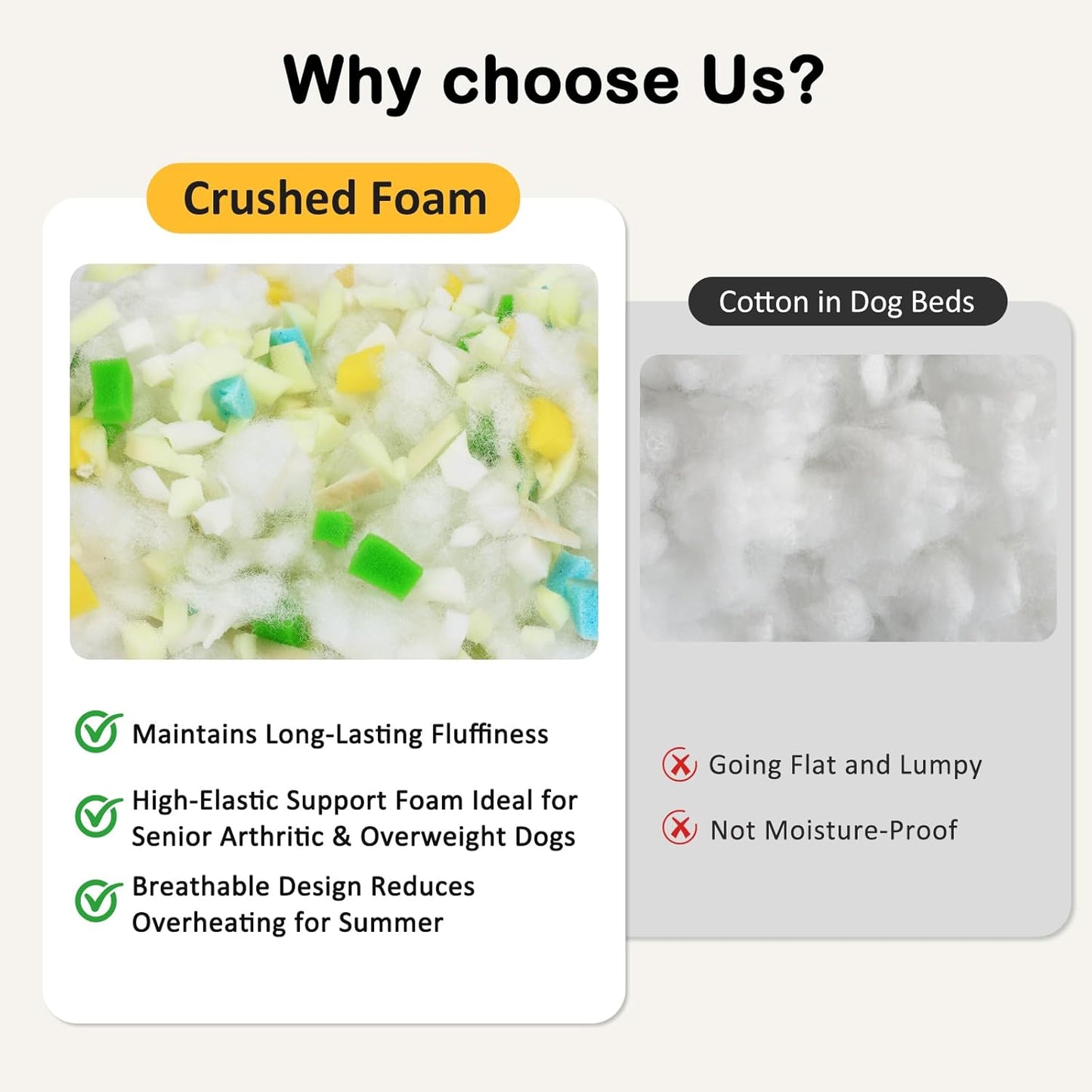 Dog Bed Medium Size Dog, Flat Pet Beds with Removable Washable Cover, Pet Mat Cute Crate Bed Thick Shredded Chopped Crate Foam & Anti Slip Bottom for Indoor, 29"x21"x3" Grey