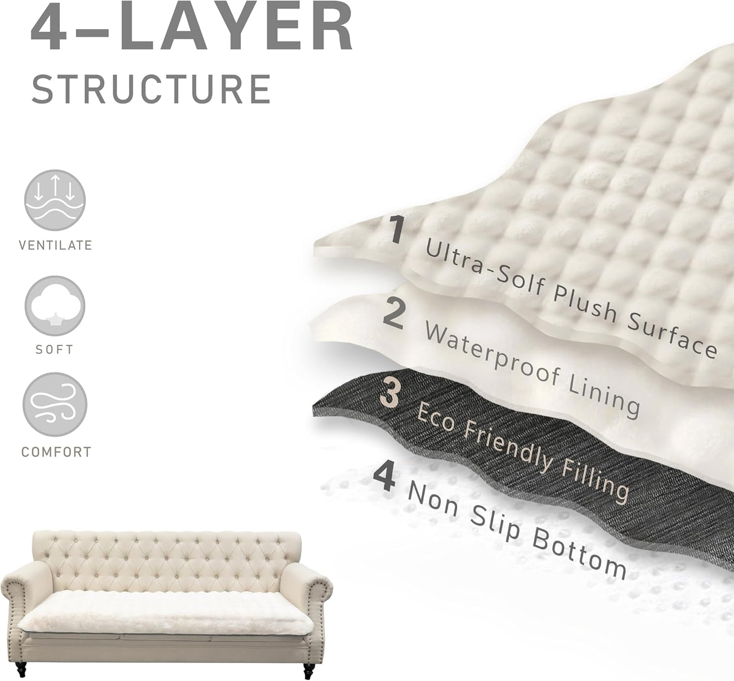 Dogs/Cats Bed Mats, Dog Pad Washable Removable Couch Cover with Anti-Slip Back, Plush Long Fur Mat, Perfect for Small, Medium and Large Dogs.(White-Bubble, 30"x90")