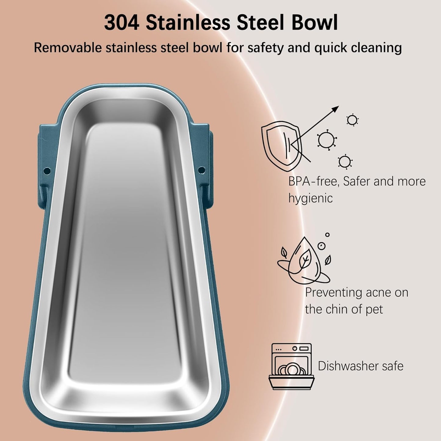 Automatic Dog and Cat Food Feeder and Water Dispenser Set with Stainless Steel Bowls,Gravity Pet Food and Water Feeders,100% BPA-Free,Large Capacity for Cats Dogs Pets