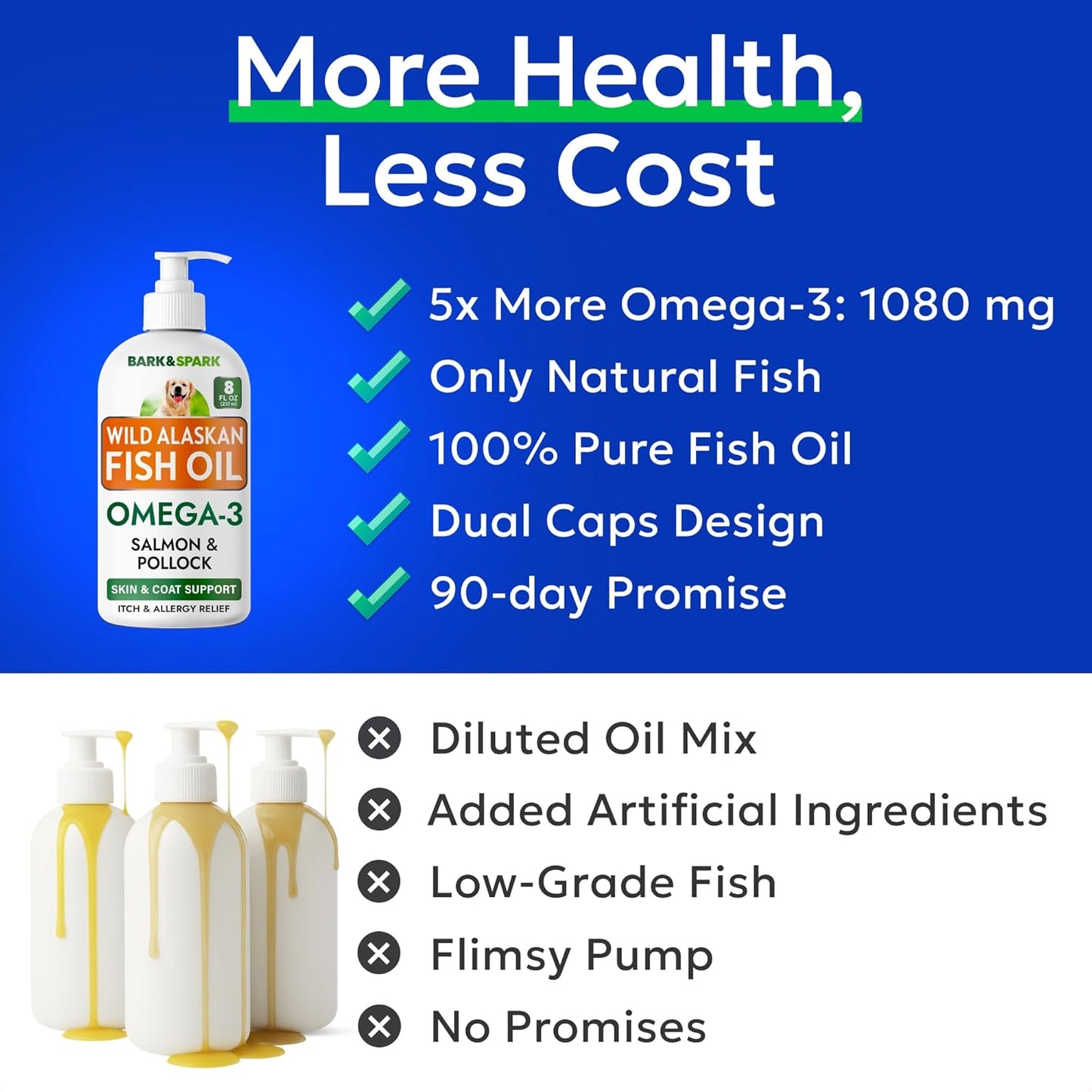 Bark&Spark Fish Oil for Dogs - Natural Omega-3 - Skin & Coat Support - Liquid Food Supplement for Pets - Natural EPA + DHA Fatty Acids for Joint Function, Immune & Heart Health 8oz - Salmon