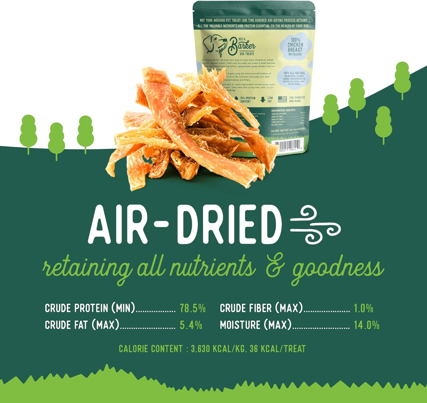 Beg & Barker Chicken Jerky for Dogs (4 Ounce, Pack of 1) - Dog Training Treats - Natural Dog Treats Made in The USA - Grain Free, Diabetic-Friendly, High Protein, Sugar-Free