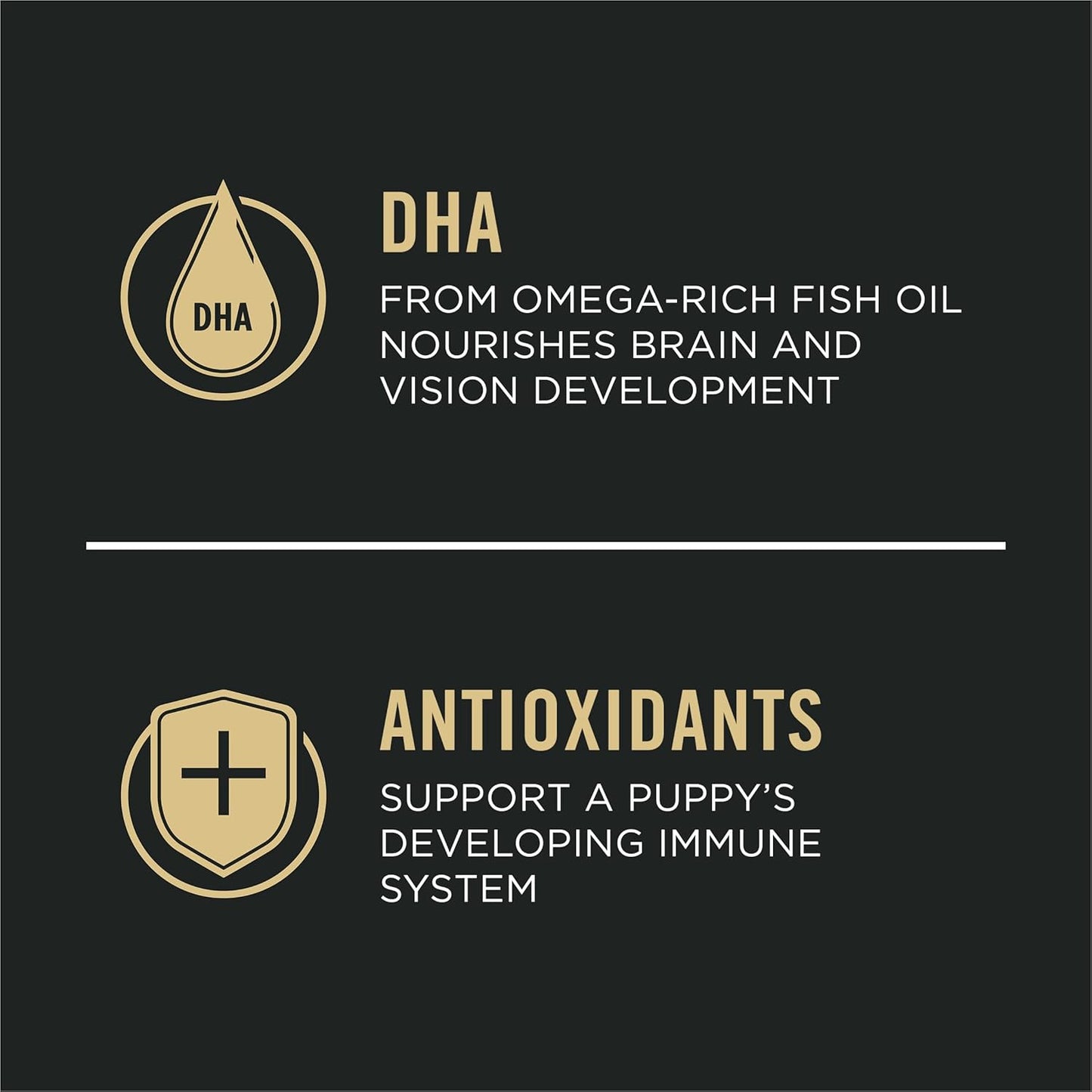 Purina Pro Plan High Protein Puppy Food Shredded Blend Chicken & Rice Formula - 34 lb. Bag