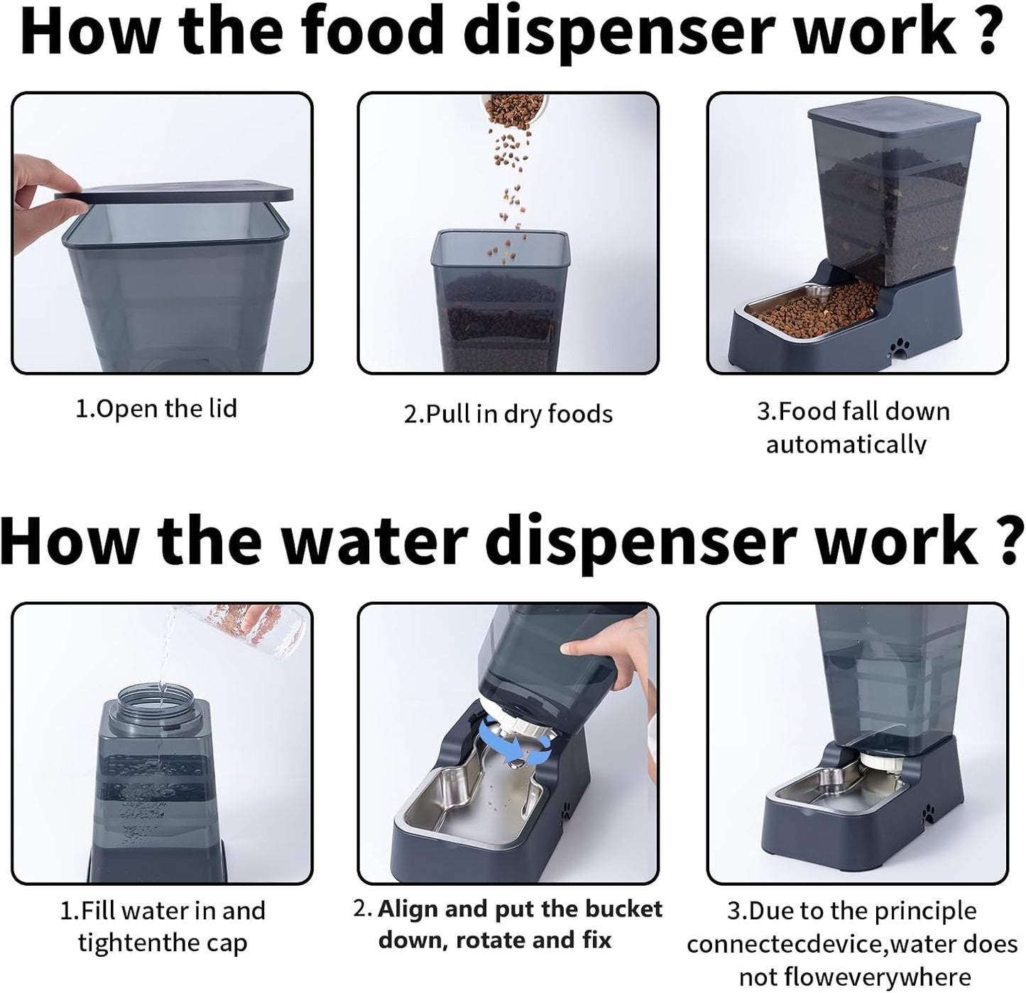 Meikuler Pets Auto Feeder 5.2L,Food Feeder and Water Dispenser Set for Medium & Large Dogs Cats and Pets Animals (Navy)