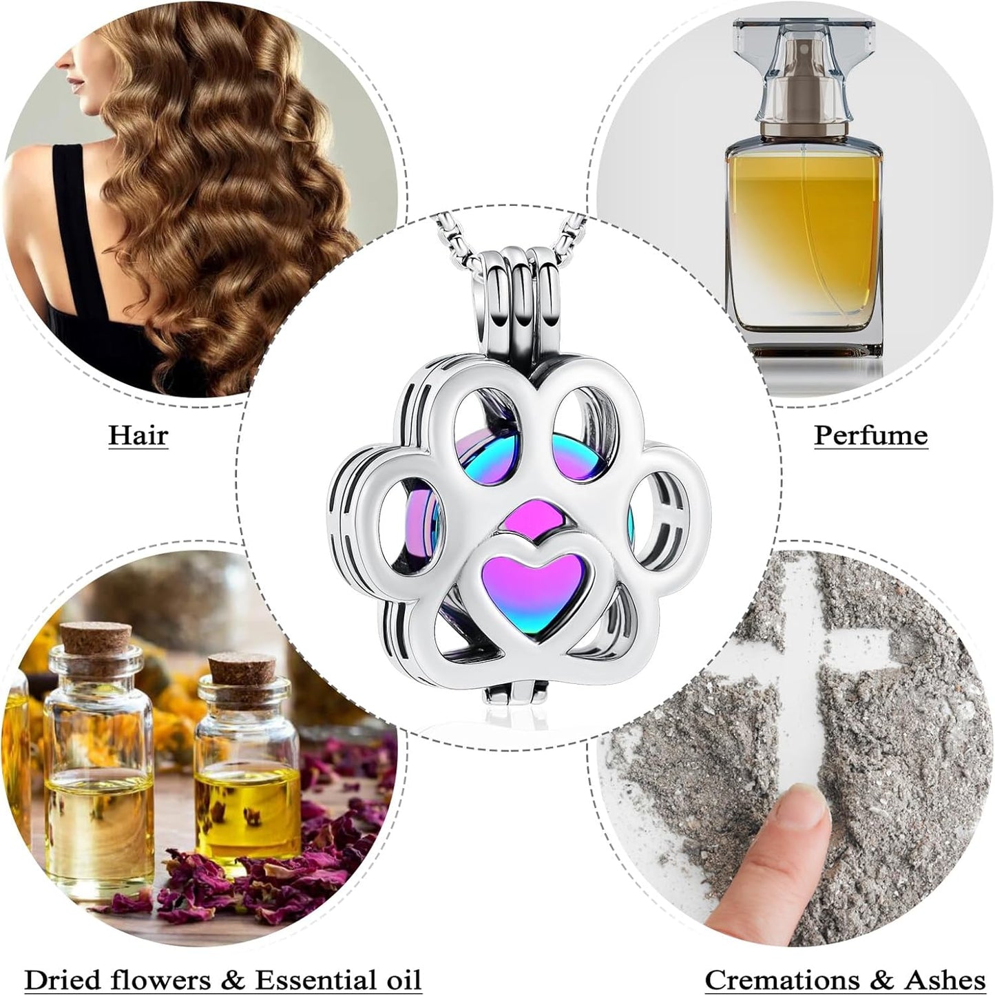 Oinsi Pet Cremation Jewelry For Ashes For Dog/Cat Paw Stainless Steel Memorial Locket Urn Necklace Inside Mini Case Keepsake Cremation Jewelry Women Men