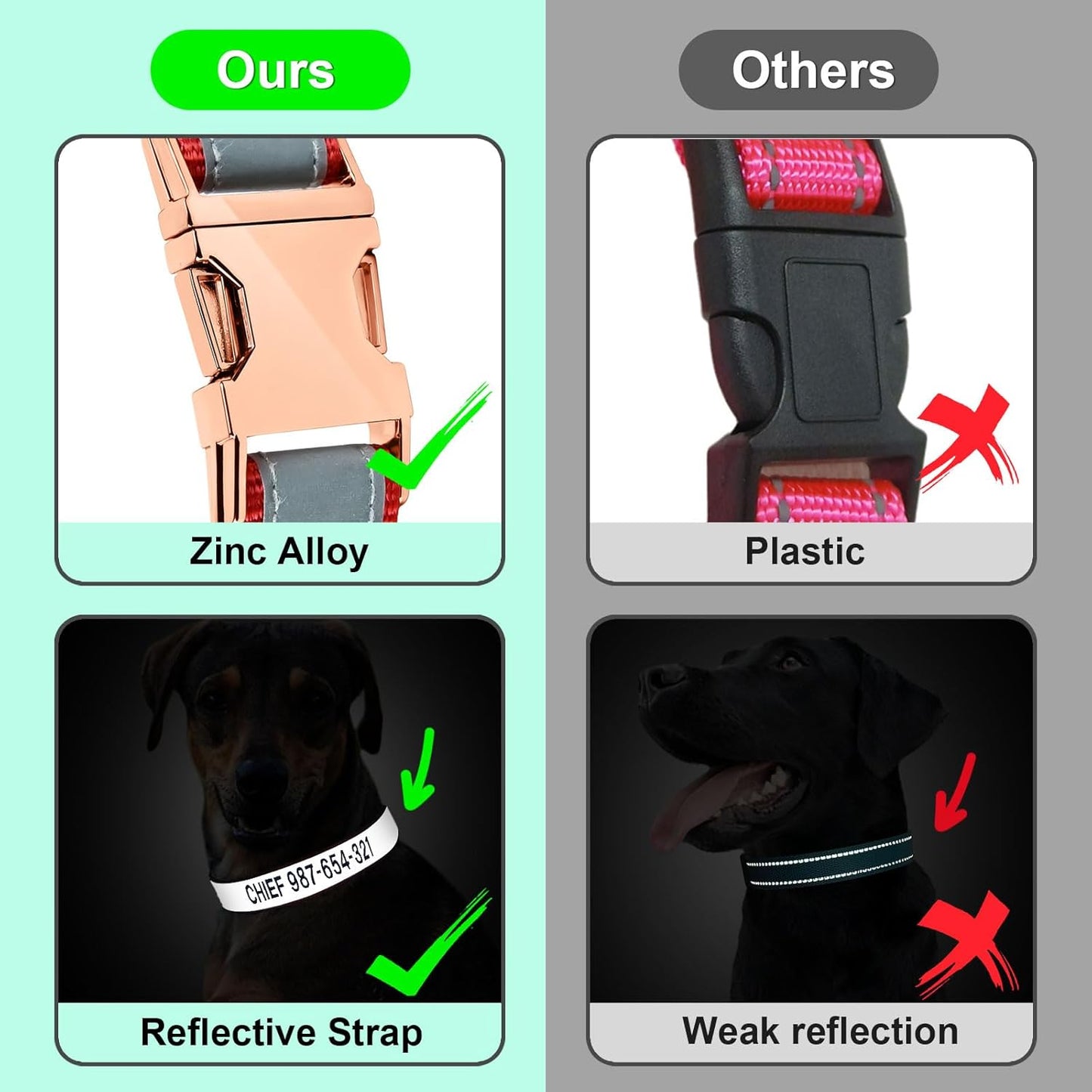 Personalized Reflective Dog Collar Embroidered with Pet Name and Phone Number - Metal Buckle Adjustable Custom Dog Collars in Pink, Blue, Black for Small Dogs, Boys and Girls Puppy