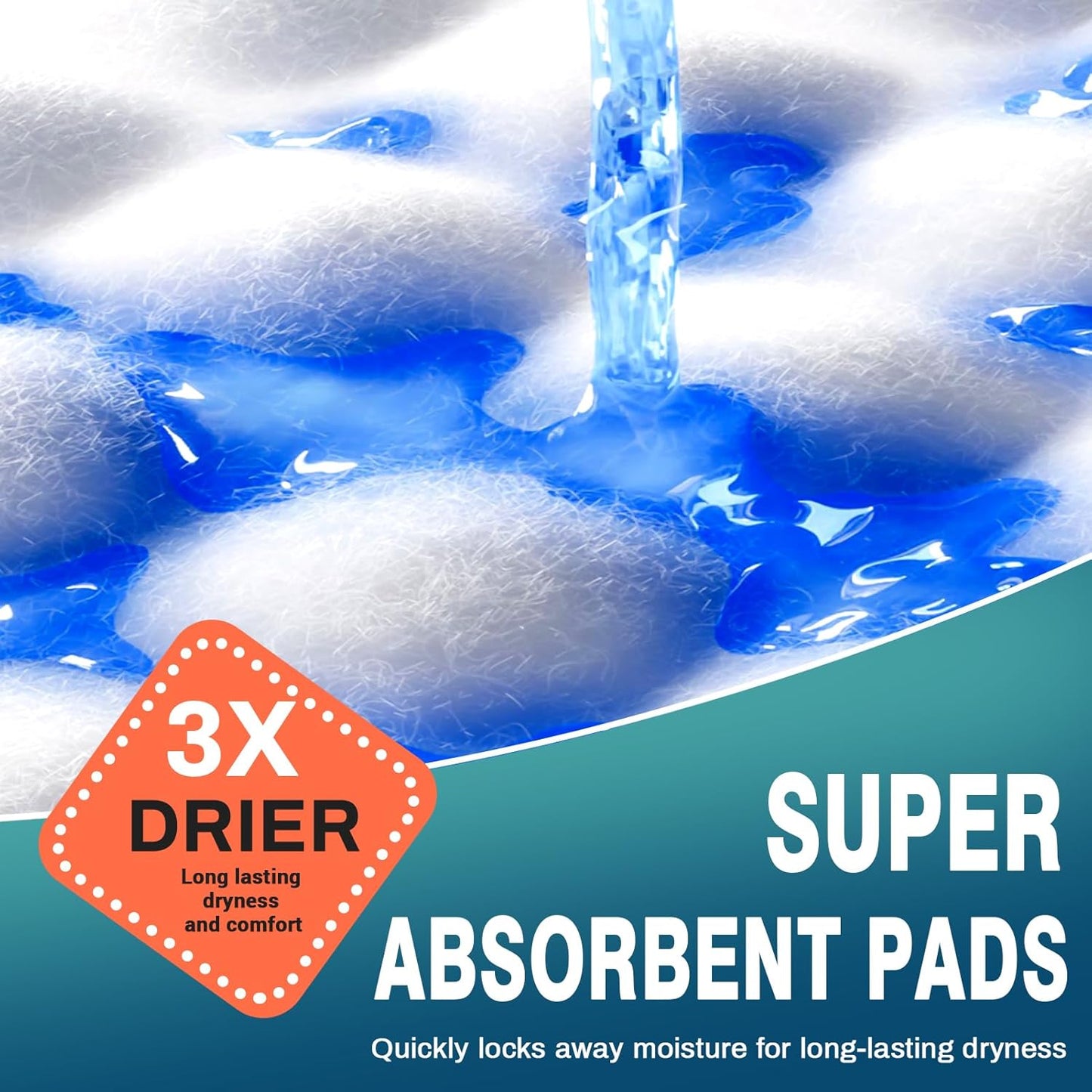 AAY Upgraded Bed Pads Disposable 30" x 36" (50 Count), Extra Large Super Absorbency Disposable Underpads for Incontinence, Premium Leakproof Protective Chucks Pee Pads for Adult, Kids, Puppy Training