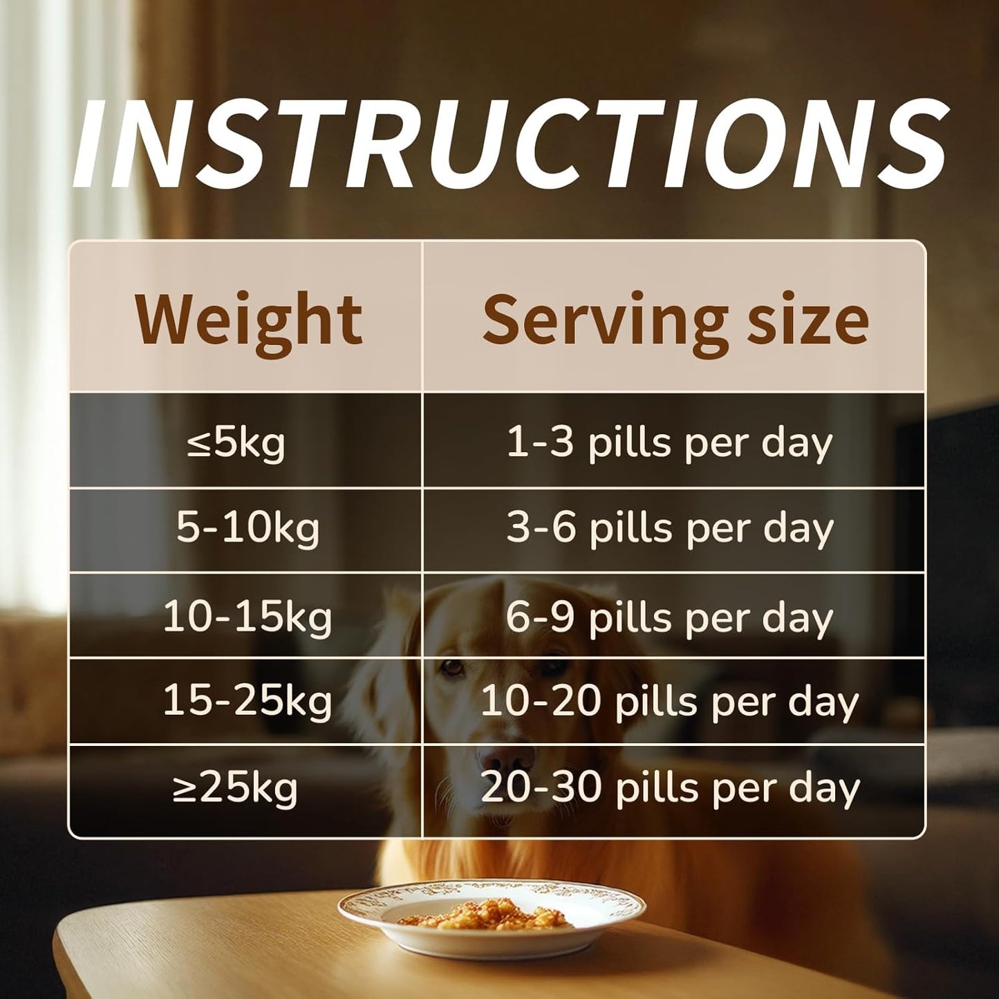 Dog Allergy Chews - Pet Skin Relief Supplements for Dogs and Cats 220g – Supports Healthy Skin & Coat, Reduces Itching, Dryness, and Irritation – Vitamin & Omega-3 Enriched (C2010033)