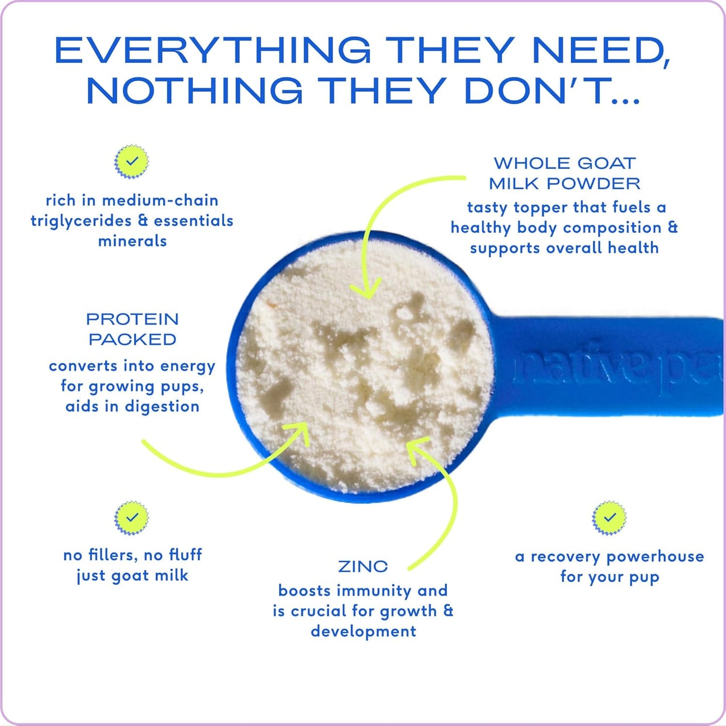 Native Pet Goat Milk for Dogs - Organic Goat Milk Powder for Dogs and Cats - Puppy Formula Dairy Replacement Packed with Protein & Vitamins for Immunity, Recovery & Growth for Active Pups - 60 Scoops