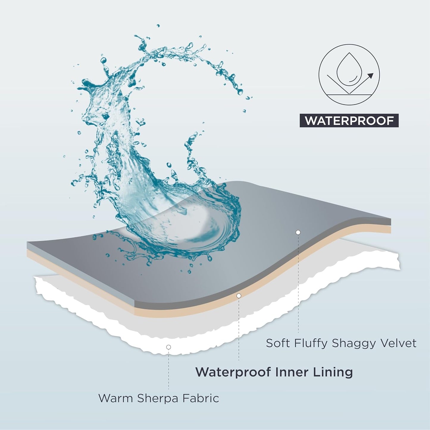 Bedsure Waterproof Dog Blankets for Medium Dogs - Pet Blanket for Couch Protector Washable, Premium Jacquard Coral Fleece Cat Throw Blanket, Soft Plush Reversible Furniture Protection,30"x40", Taupe