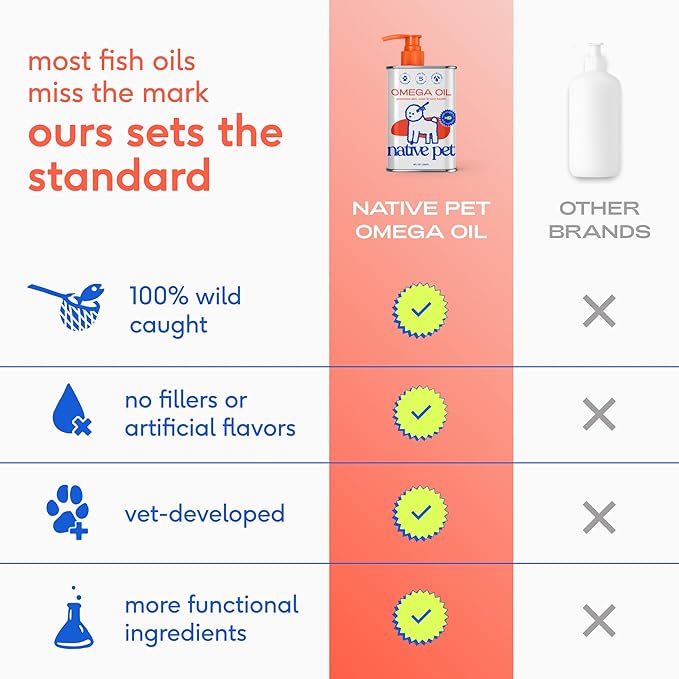 Native Pet Omega 3 Fish Oil for Dogs & Cats - Promotes Healthy Skin, Shiny Coat & Strong Joints - Made with Wild Alaskan Salmon Oil for Dogs – Tasty, Fast-Absorbing Omega 3 6 9 Liquid Supplement-32oz