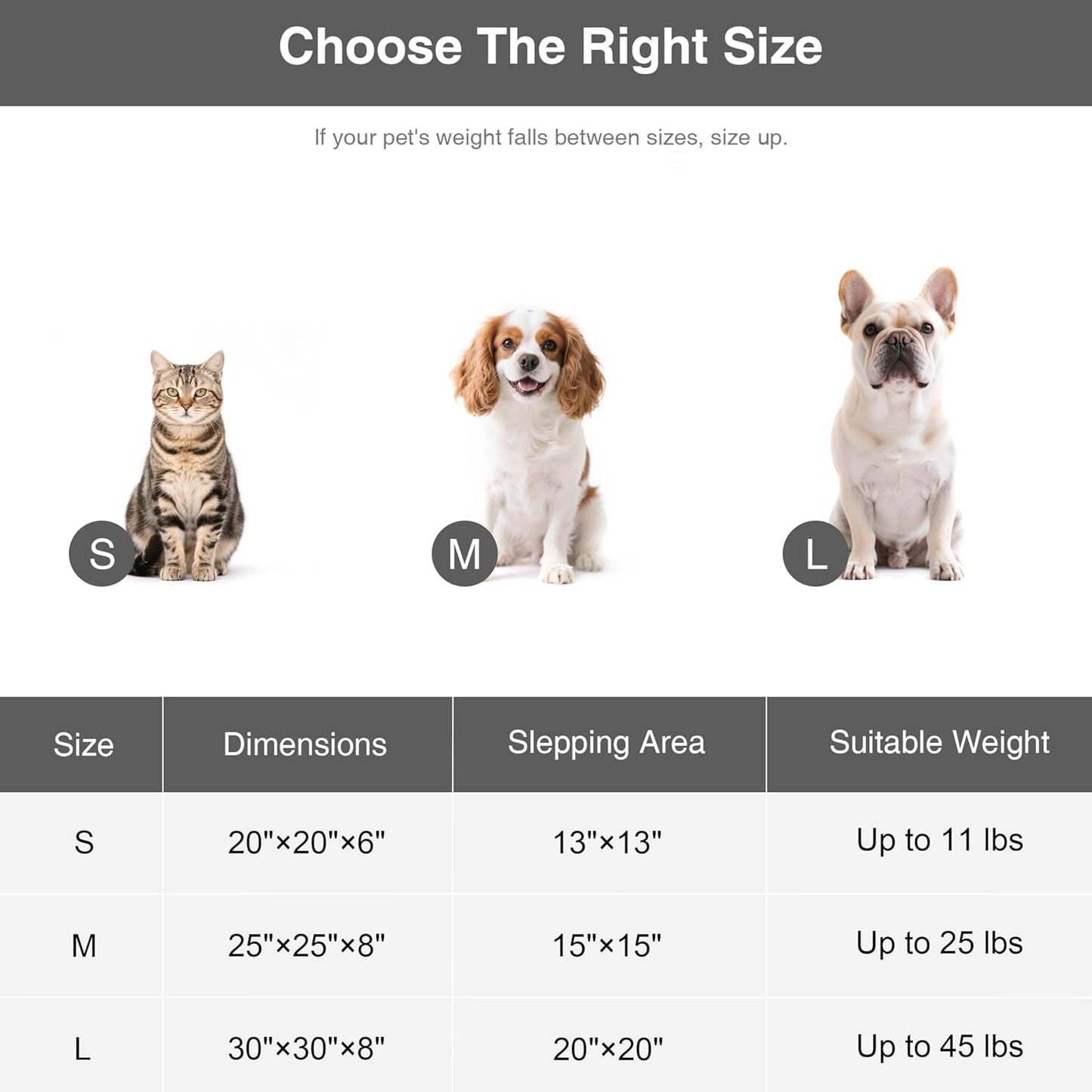 Love's cabin Round Donut Cat and Dog Cushion Bed, 20in Pet Bed for Cats or Small Dogs, Anti-Slip & Water-Resistant Bottom, Super Soft Durable Fabric Pet beds, Washable Luxury Bed Lavender