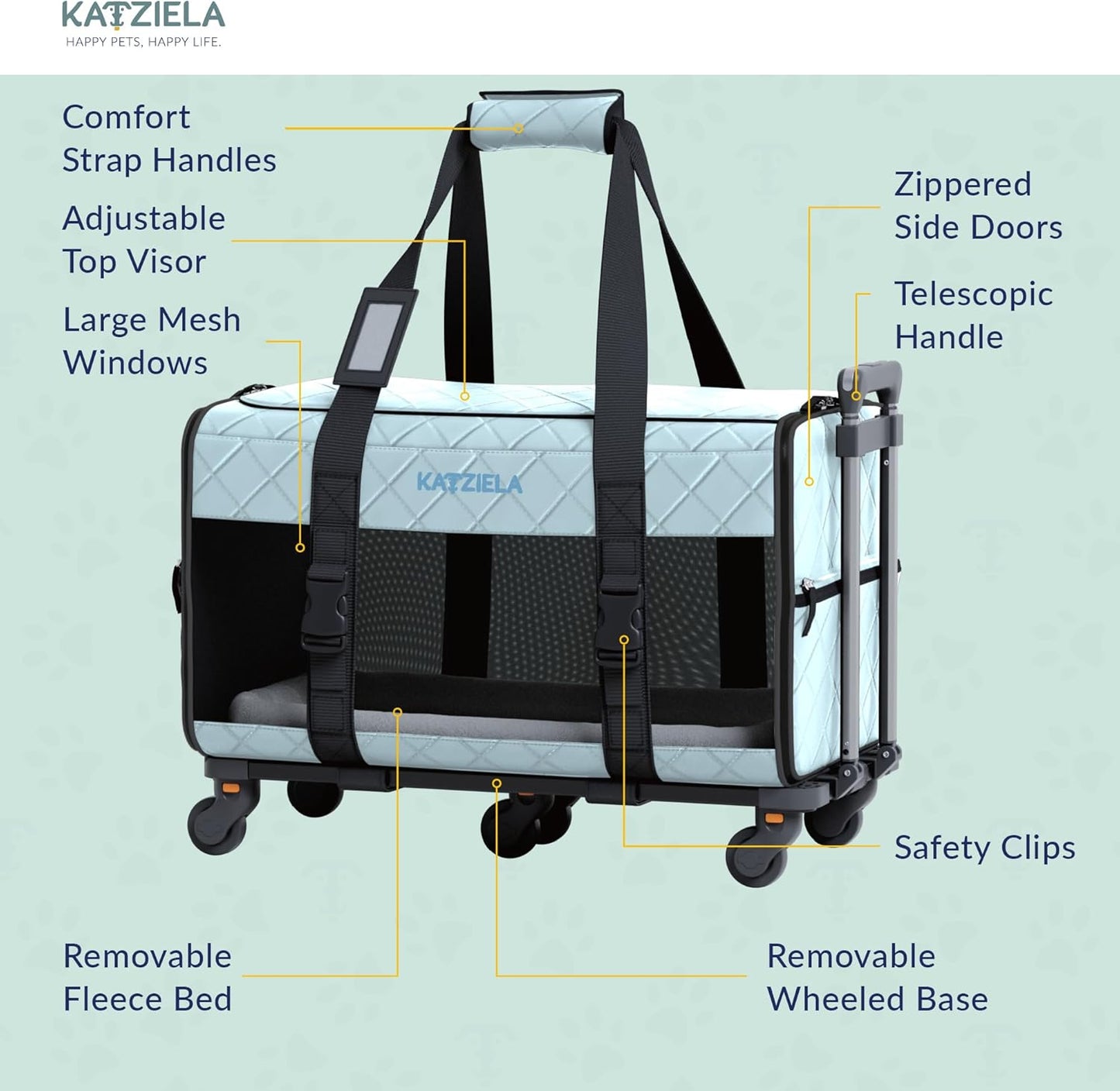 Pet Carrier Airline Approved - Dog Carrier with Wheels - TSA Airline Approved Dog Carrier - Rolling Pet Carrier with Wheels for Small to Medium Size Cat or Dog - Airplane Cabin Animal (Blue)