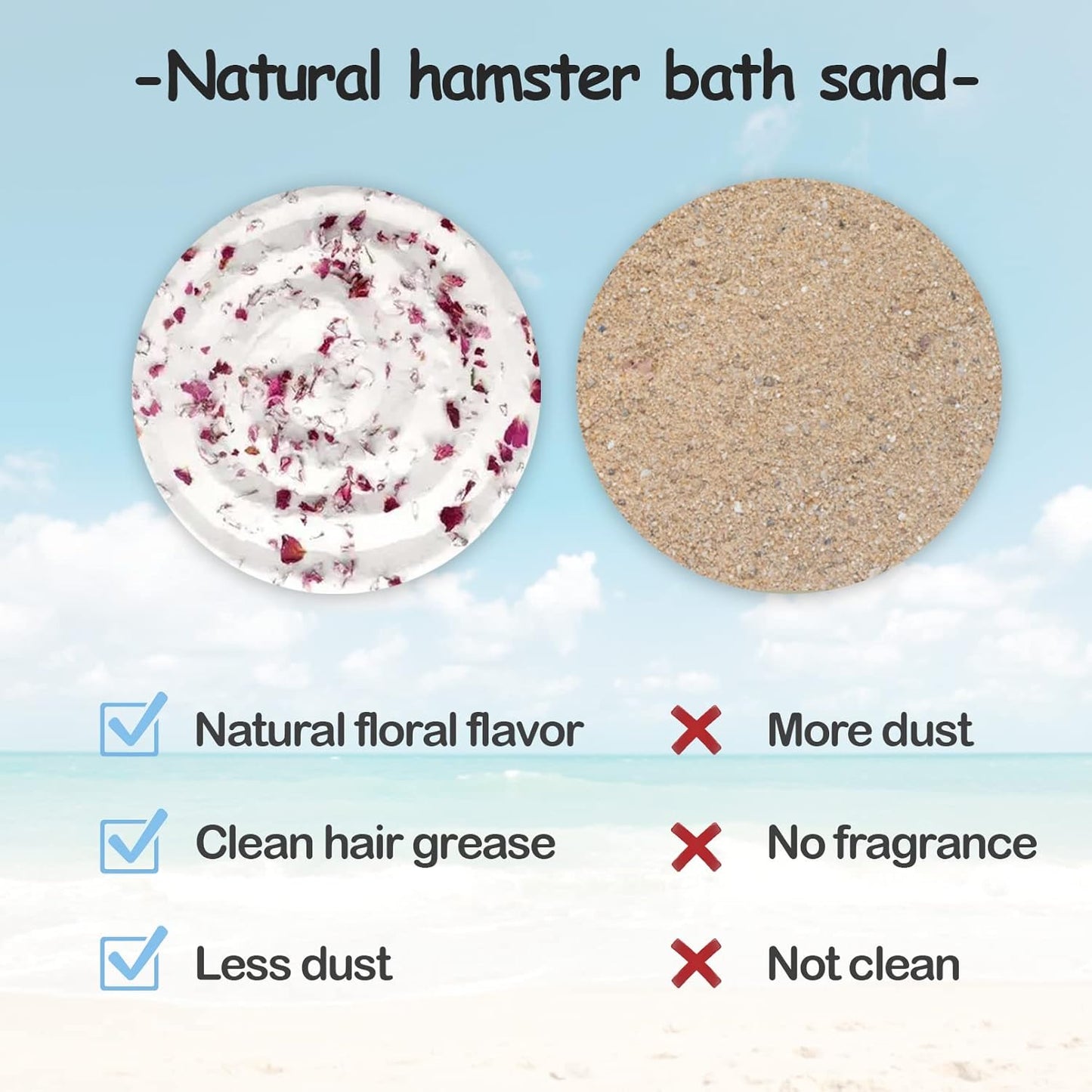 Hamster Bath Sand Natural Dust Free Plant Bathing Sand Desert Sands Flower Scented Clean Small Animal Potty Litter Sand for Guinea Pig Hamster Chinchilla(5LB/2.3kg)