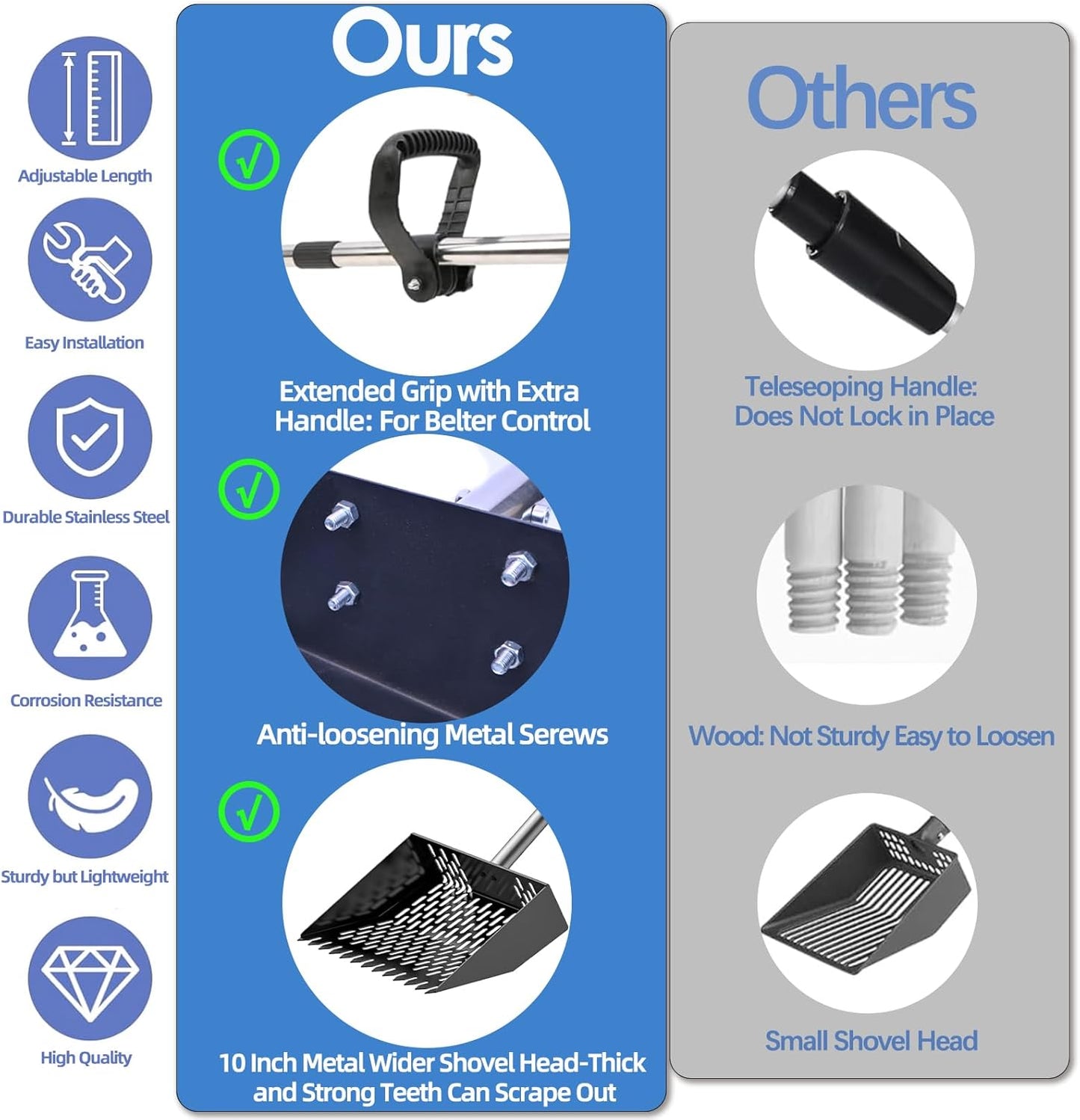 DEMARRE Chicken Poop Scooper for Sand,2-in-1 Poop Scooper for Chicken Coop with 35" to 65" Stainless Steel Handle, Heavy Duty Chicken Coop Rake, Litter Scooper Sifting Shovel for Chicken Coop & Pet