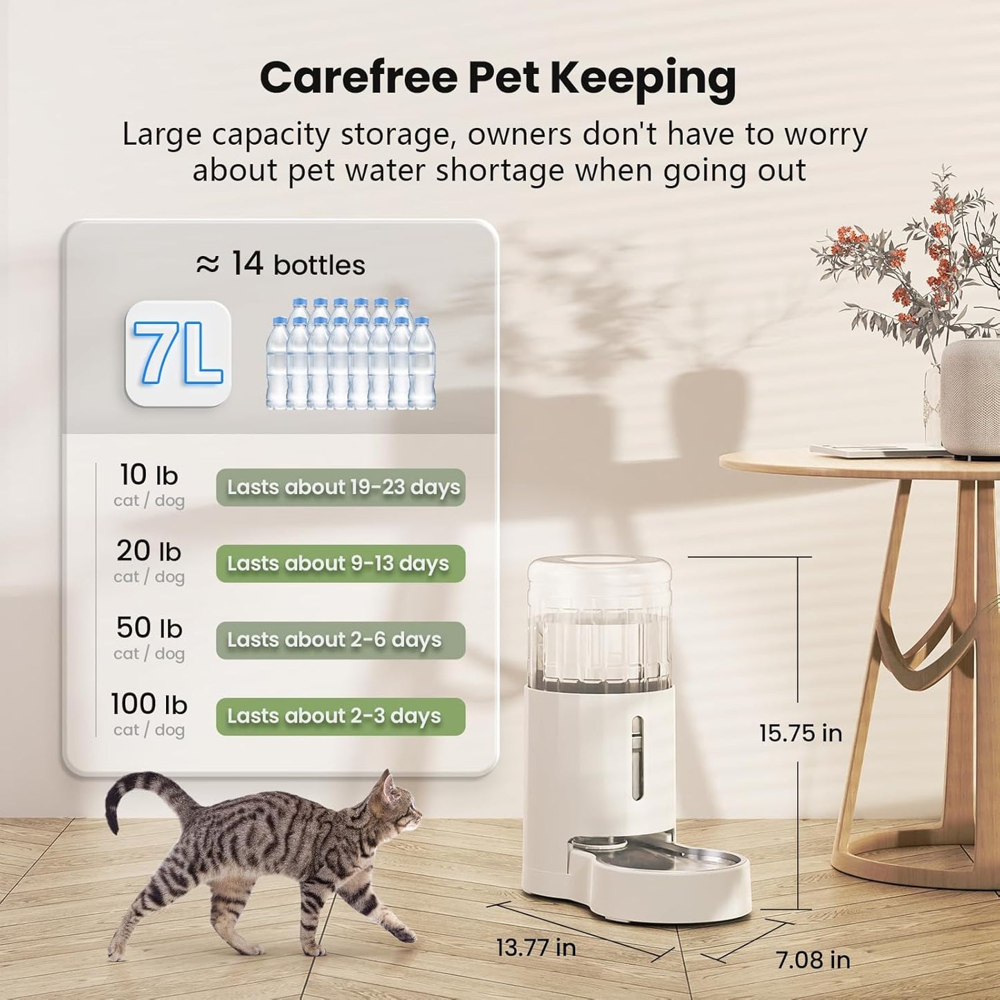 CZPET Automatic 7L Dog and Cat Water Dispenser with Stainless Steel Bowl Gravity Waterer,100% BPA-Free,Large Capacity and Drinking Area Noise-Free for Pets