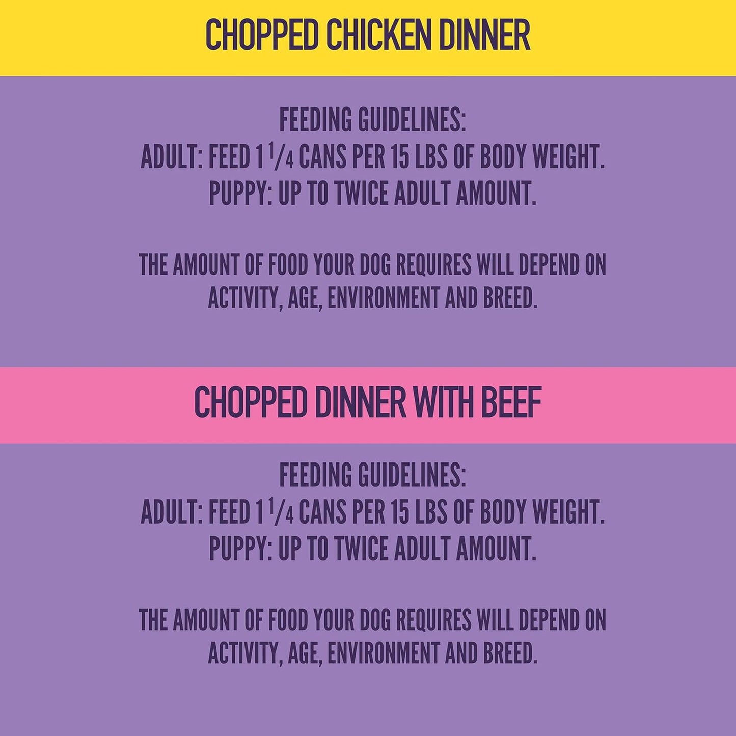 A Strong Heart Wet Dog Food, Chicken & Beef Variety Pack - 13.2 oz Cans (Pack of 12), Made in The USA with Real Chicken & Beef