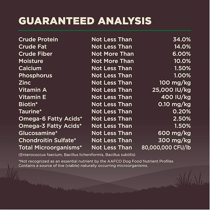 Wellness CORE Dry Dog Food, Grain Free, High Protein, Natural, Lamb Recipe, (22-Pound Bag)