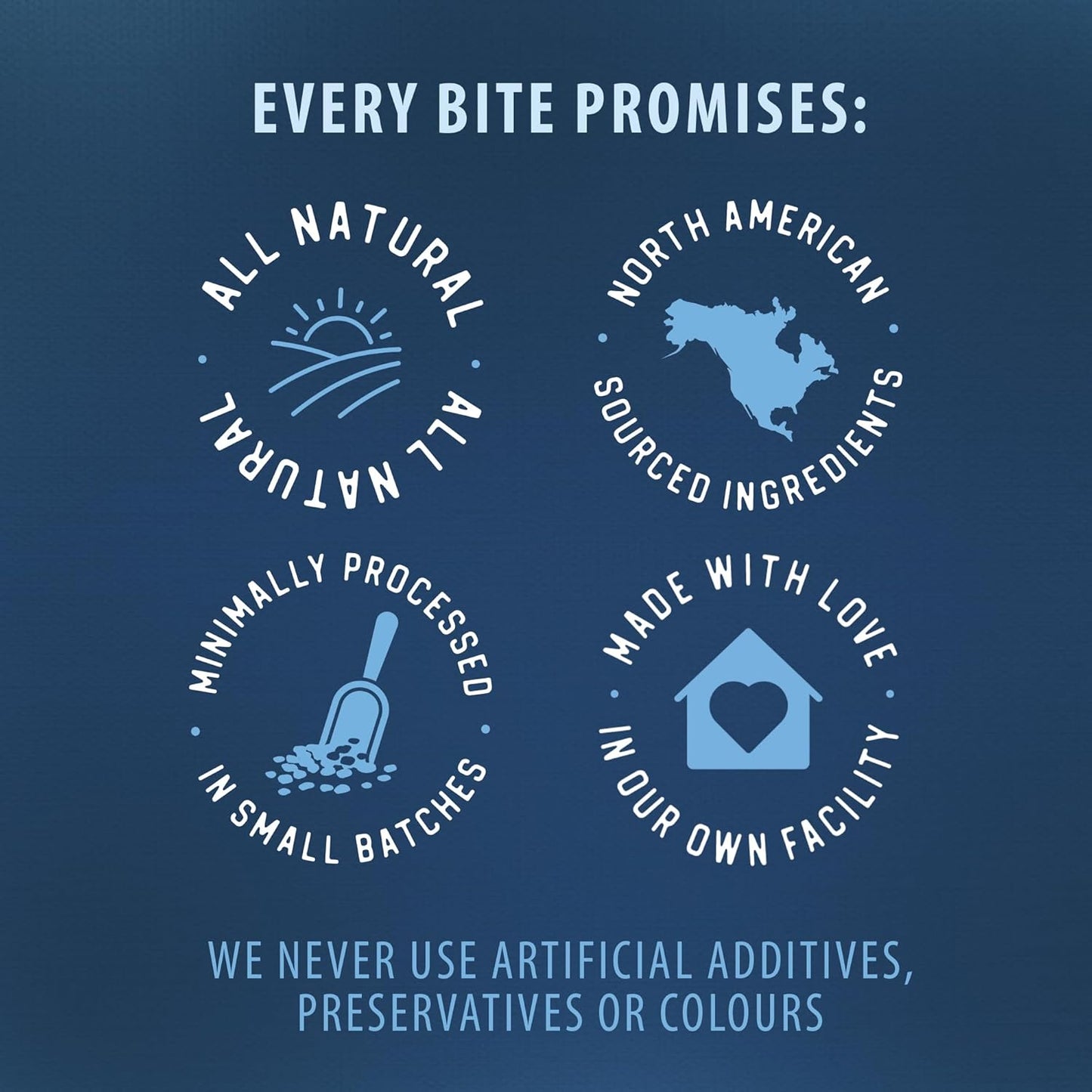 Caledon Farms Value Pack Beef Tendersticks Brown 12 Ounce (Pack of 1)