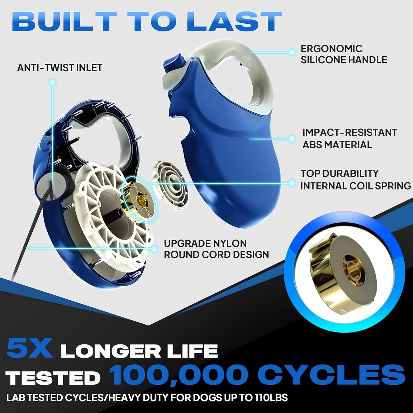 Fida 30ft Upgraded Retractable Dog Leash, Heavy Duty Pet Walking Leash for Medium/Large Breed up to 110 lbs, 360° Tangle-Free Long Retract Dog Lead, Soft Grip, One-Hand Brake, Blue