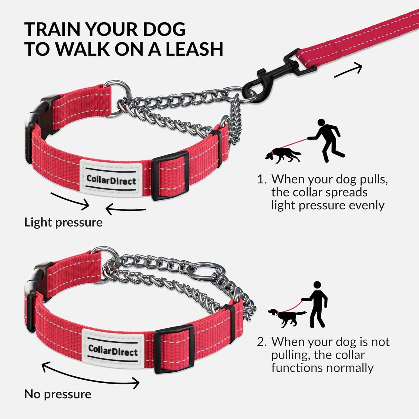 CollarDirect Martingale Dog Collar with Stainless Steel Chain and Quick Release Buckle - Reflective Collar for Large, Medium, Small Dogs - Pink, Medium (Neck Size 14"-17")