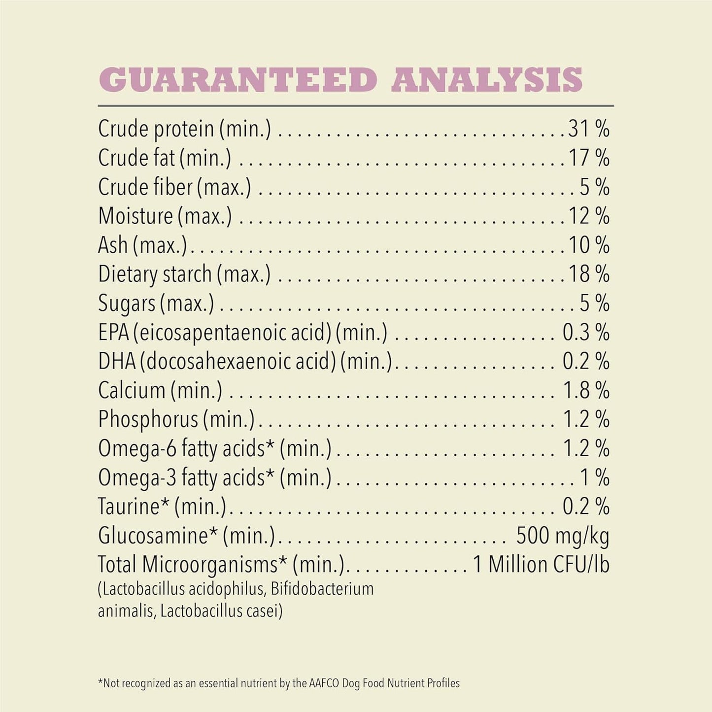 ACANA Singles Limited Ingredient Grain Free High Protein Dry Dog Food Lamb & Apple Recipe 22.5lb Bag