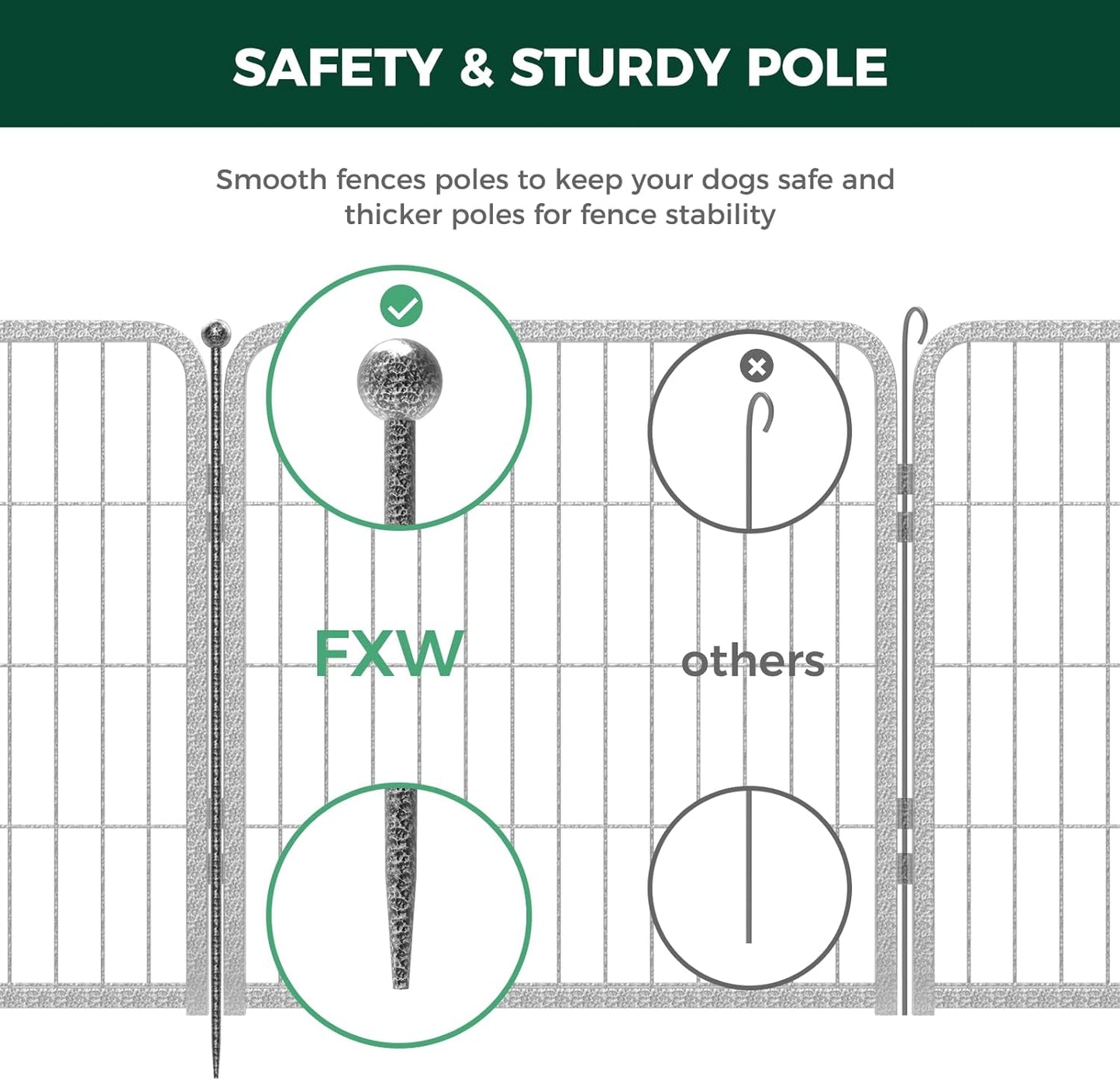FXW Aster Dog Playpen Designed for Yard, 24inch 16 Panels