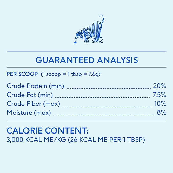 Native Pet Pumpkin for Dogs - Organic Powder Pumpkin Puree Dog Food Toppers -Rich in Fiber Supplement Powder Helps with Digestion, Nutrient Absorption, Diarrhea, Constipation & Upset Stomach-60 Scoops