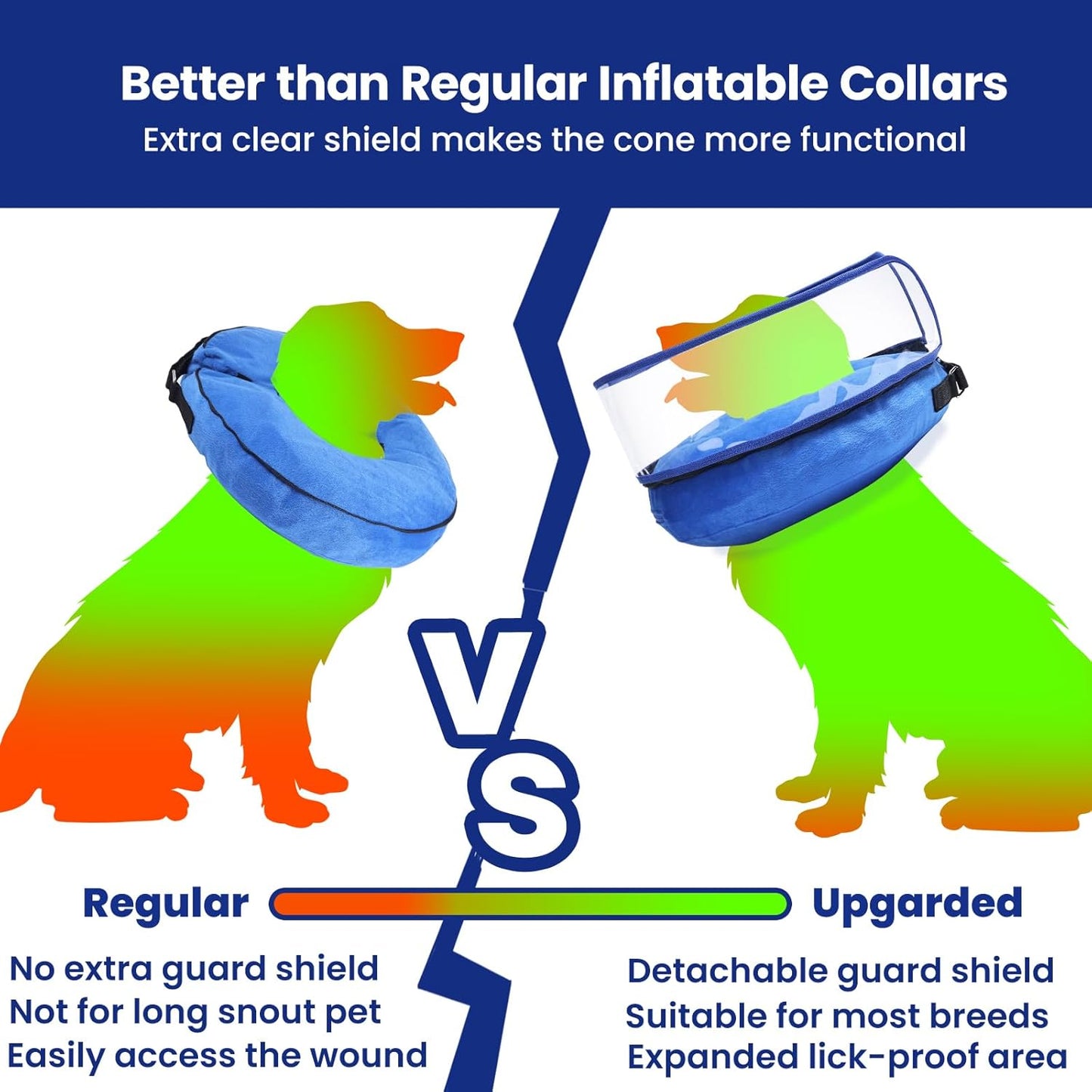 BARKLESS Dog Cone, Inflatable Dog Cone After Surgery for Large Breeds, Soft Surgery Collar with Enhanced Anti-Licking Guard Shield for Pets, Patented Protective Donut Collar