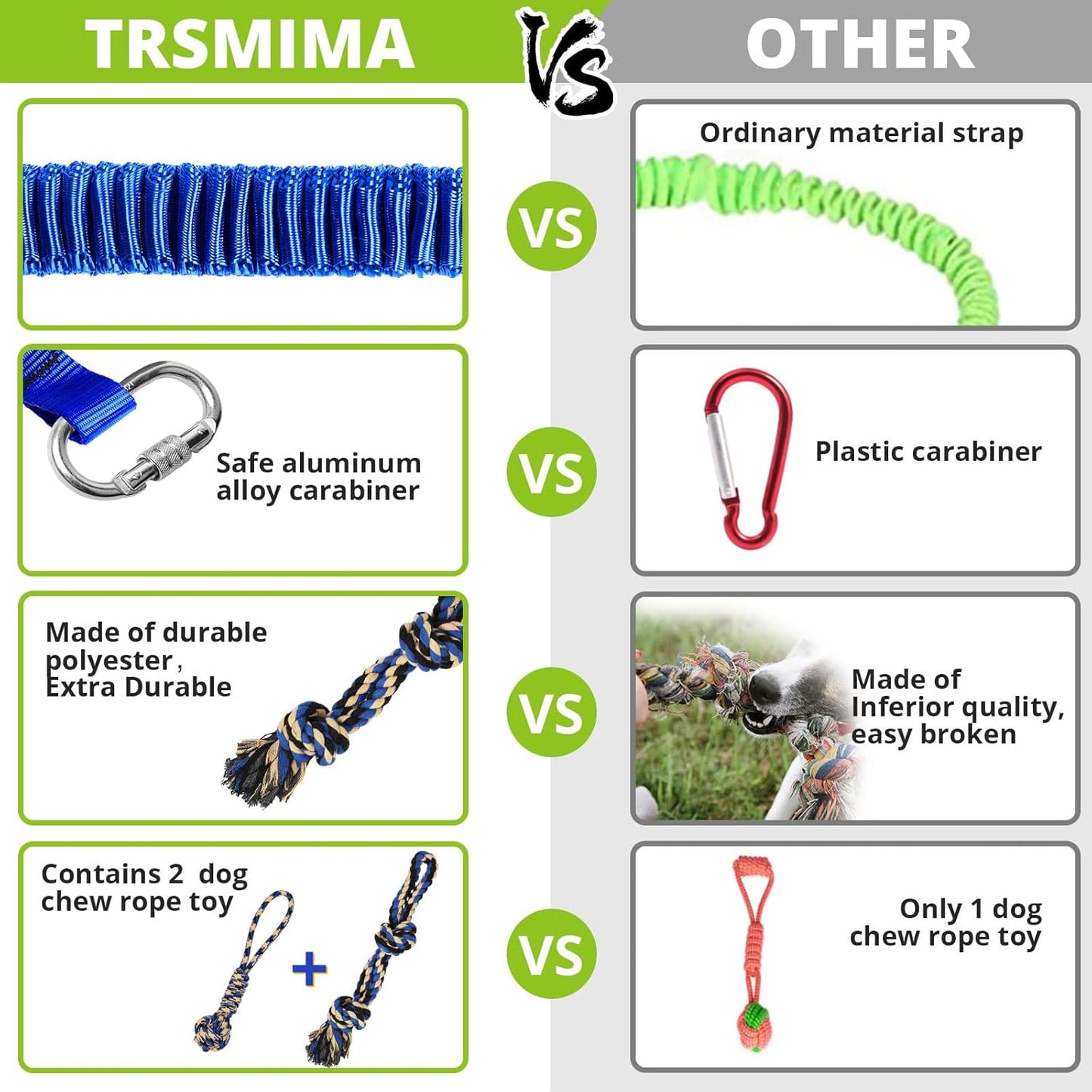Dog Hanging Bungee Tug Toy: Interactive Tether Tug-of-War for Pitbull Small to Large Dogs to Exercise and Training Equipment - Outdoor Tree Tugger Dog Rope Toy with 2 Chew Rope Toys - Blue