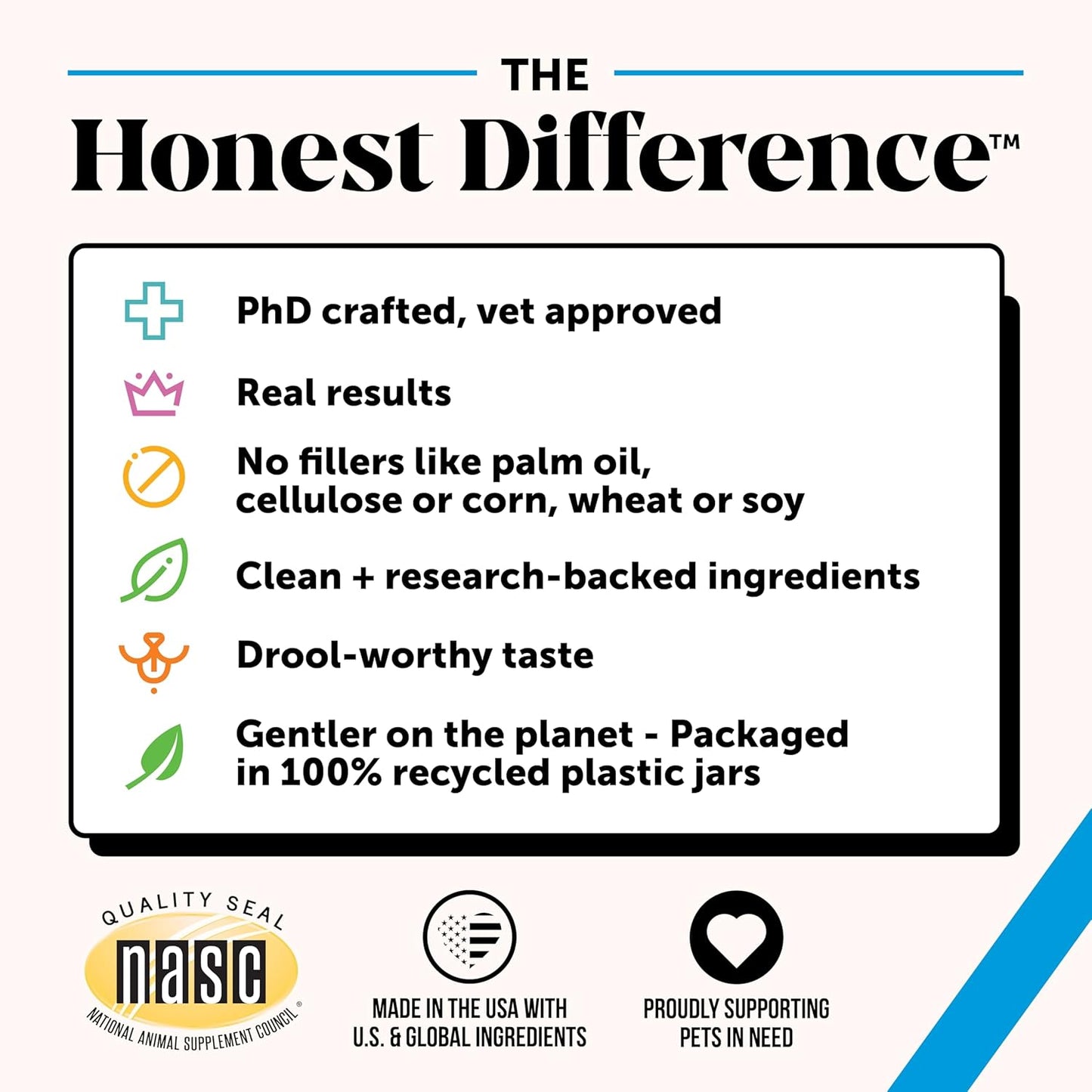 Omega Skin Health Chews for Dogs, Alaskan Salmon Oil, Omega-3 Fish Oil, Krill, Spirulina, Omega-3s, Healthy Skin & Coat, Itchy Skin, Dog Allergies, May Reduce Shedding (90 Count)