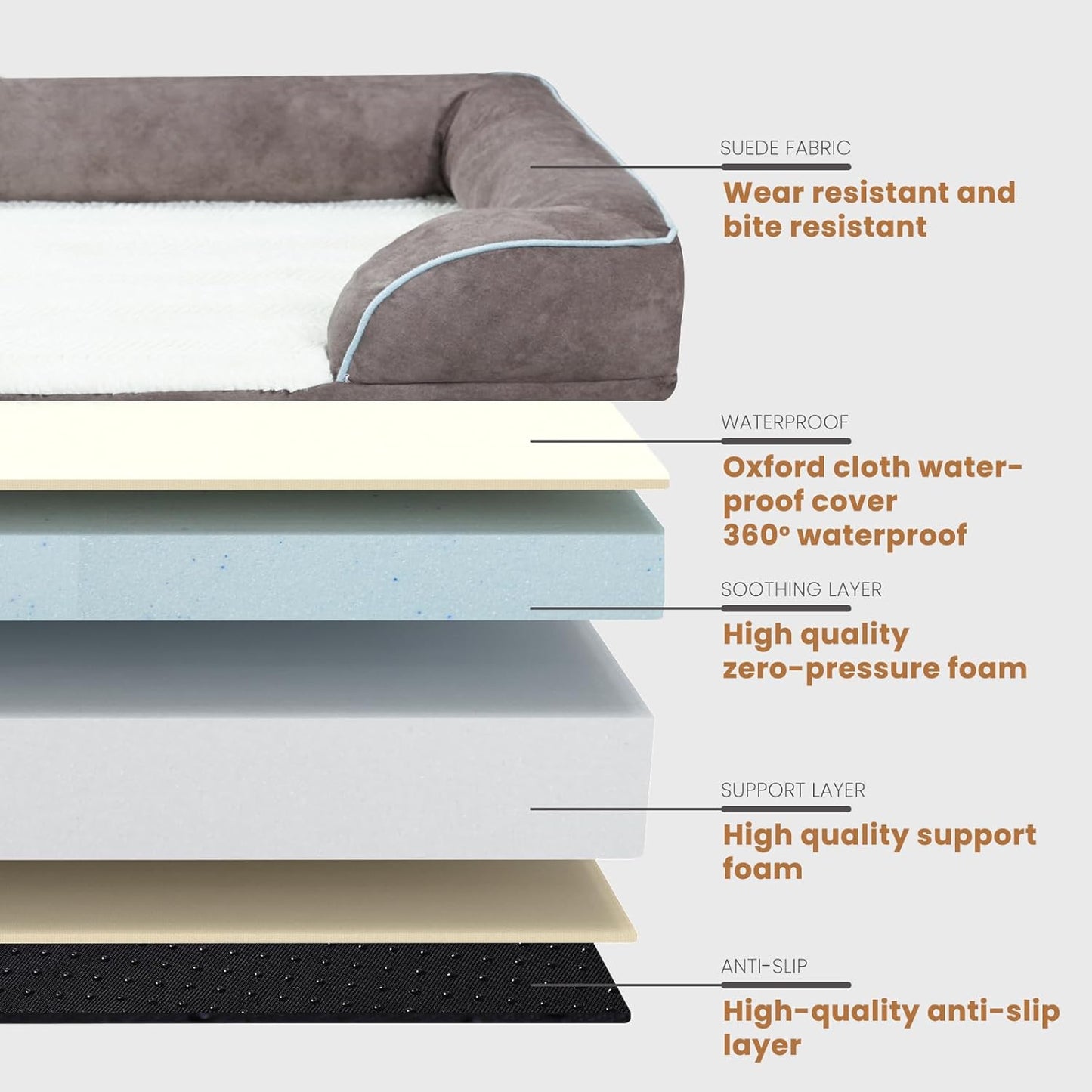 Laifug Large Orthopedic Premium Memory Foam Dog Bed, Dog Sofa with Washable and Removable Suede Cover, Waterproof Liner and Non-Slip Bottom Light Brown, X-Large(44''x34''x9'')