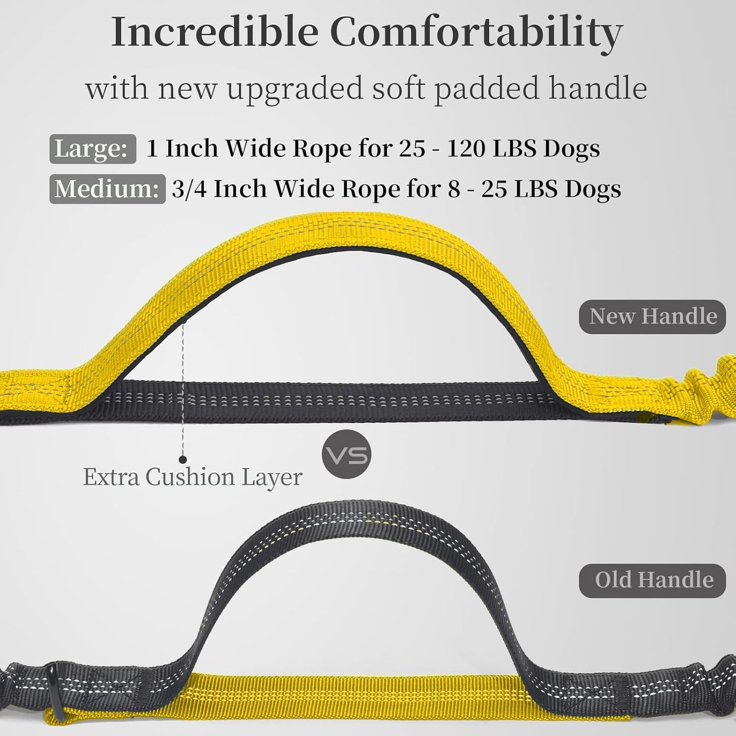 iYoShop Hands Free Dog Leash with Zipper Pouch, Dual Padded Handles and Durable Bungee for Walking, Jogging and Running Your Dog (Large, 25-120 lbs, Yellow)