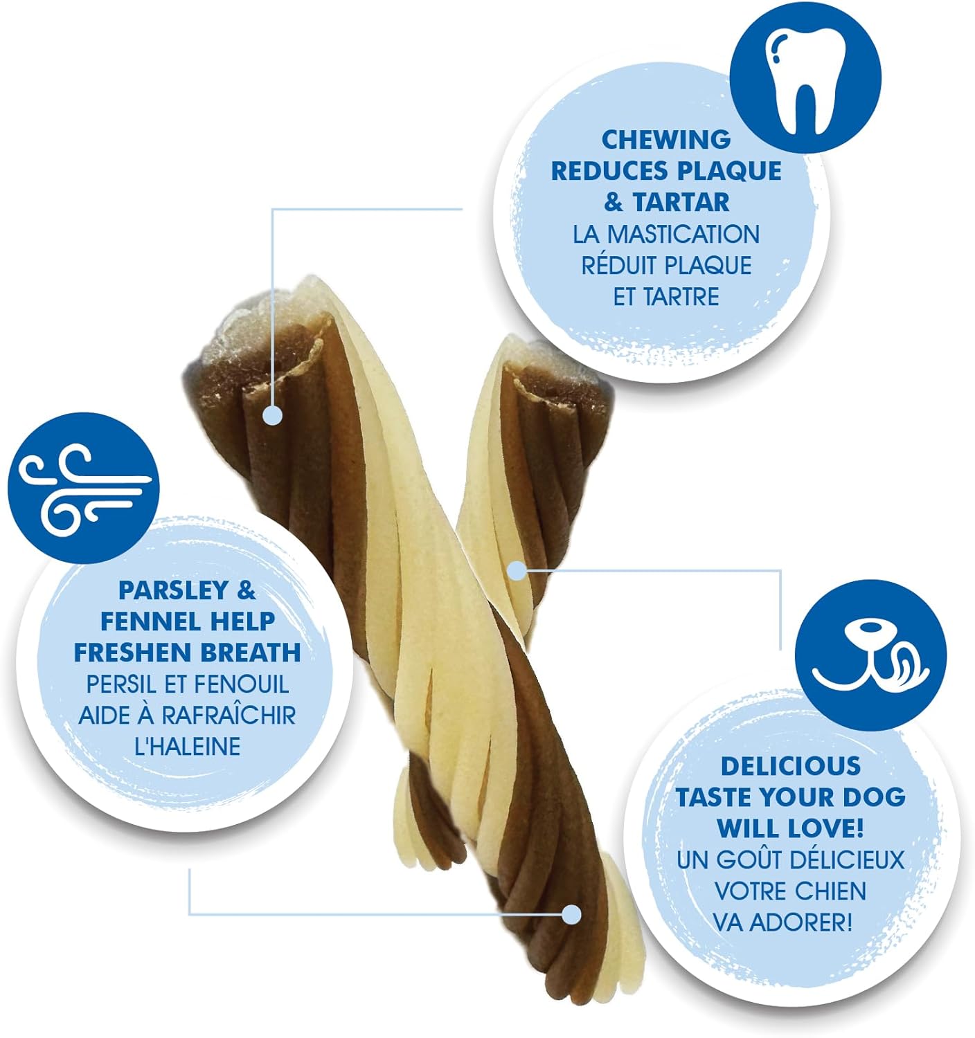 N-Bone FLOSSta Dental Chews for Dogs – Chicken Flavor, No Dyes, Grain-Free, Breath Freshening, Plaque & Tartar Control, Digestible Teething Aid – 6.4 oz Bag, Made in USA