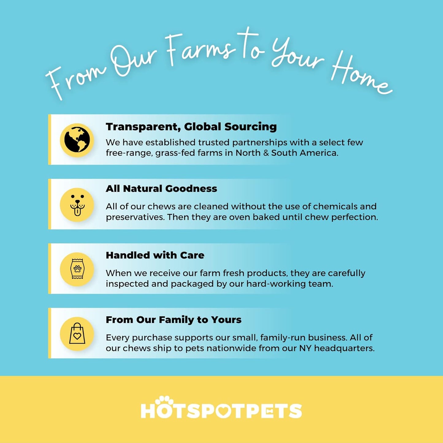 hotspot pets Braided Bully Sticks for Dogs - (12 Inch Stix- 5 Count) Premium All Natural Long Lasting Twisted Beef Pizzle Lasting Dog Chew Treats - Grain Free Fully Digestible Rawhide Alternative