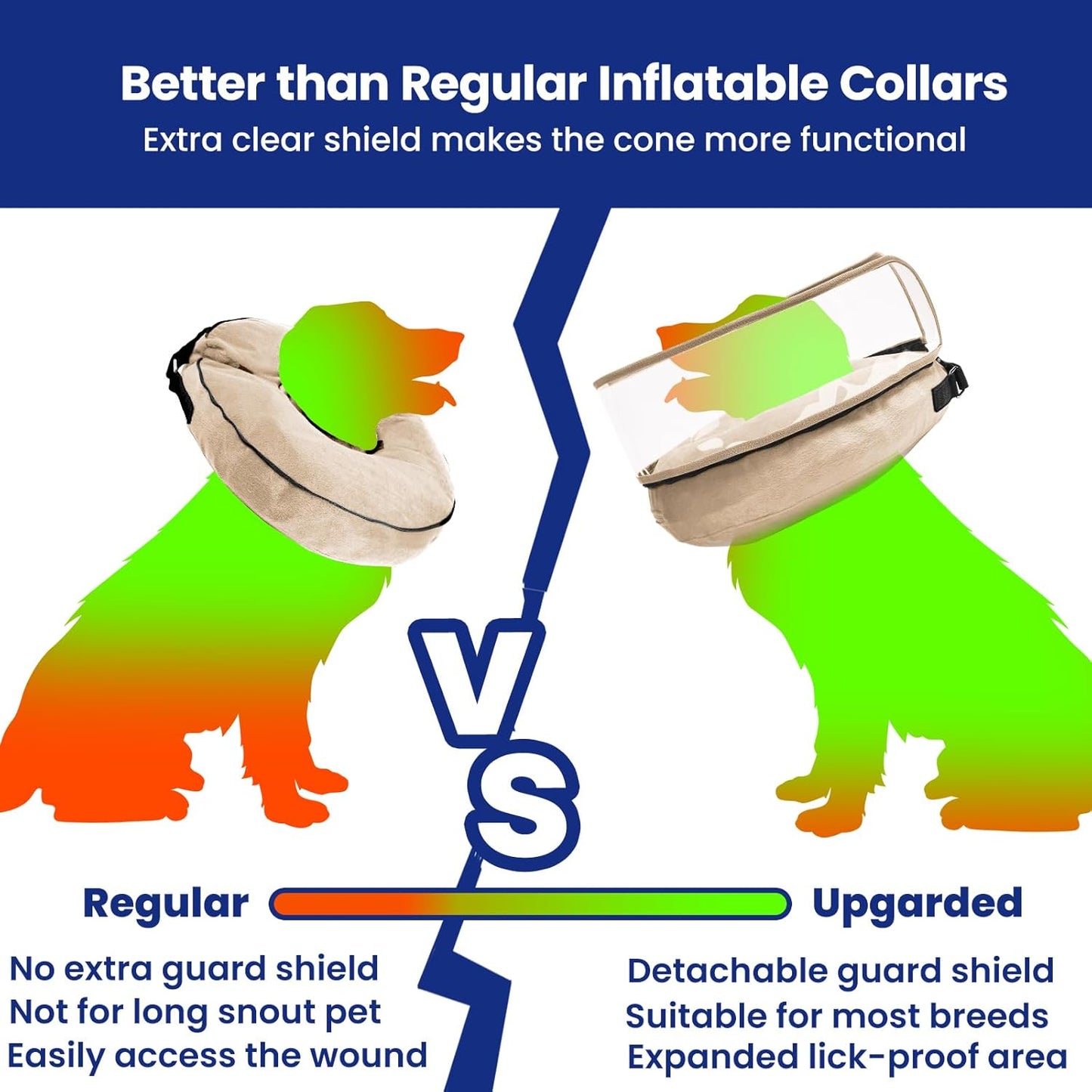 BARKLESS Dog Cone, Inflatable Dog Cone After Surgery for Small Medium Breeds, Soft Surgery Collar with Enhanced Anti-Licking Guard Shield for Pets, Patented Protective Donut Collar