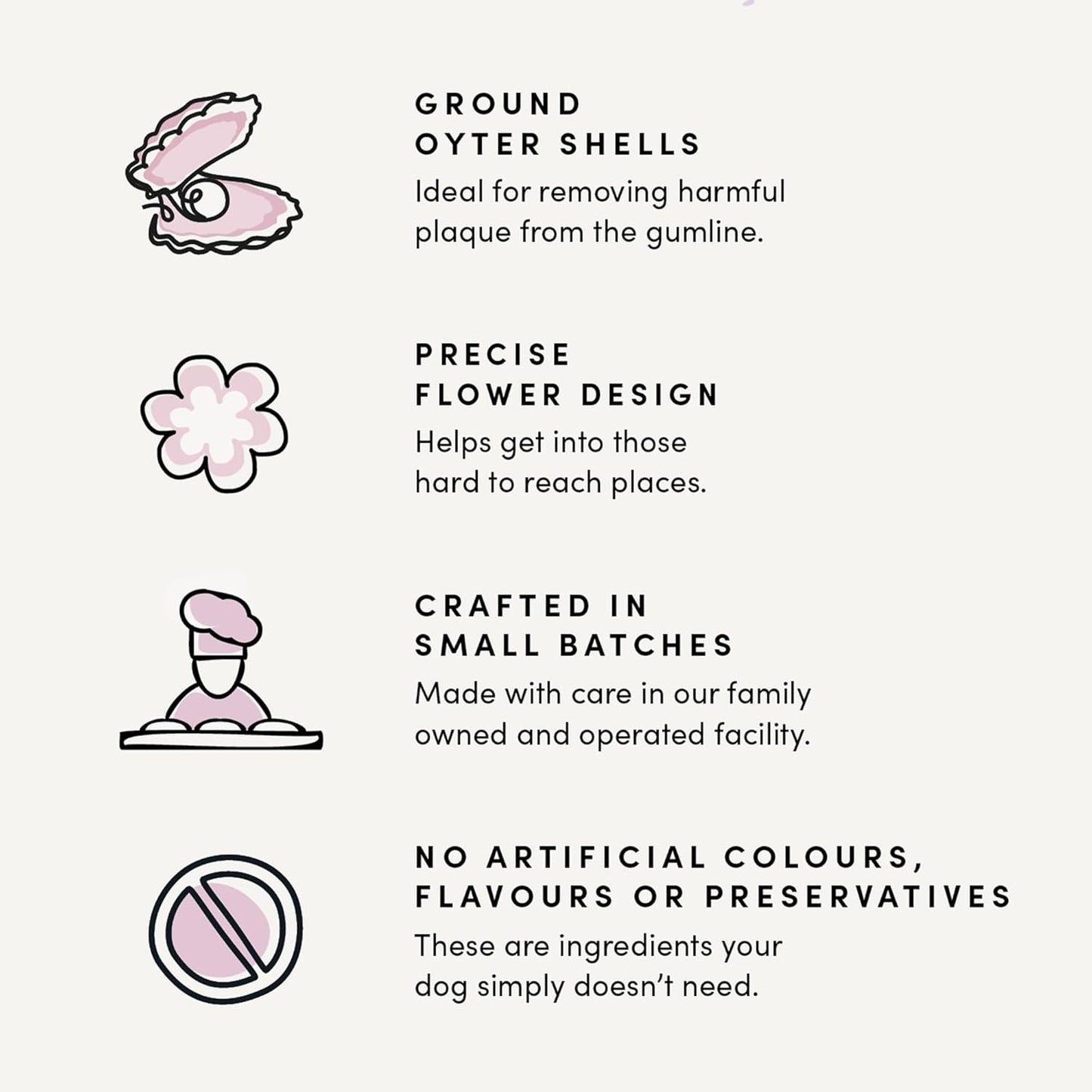 Crumps' Naturals Plaque Busters 3.5" (18ct) 9.0oz/255g Dog Dental Treat