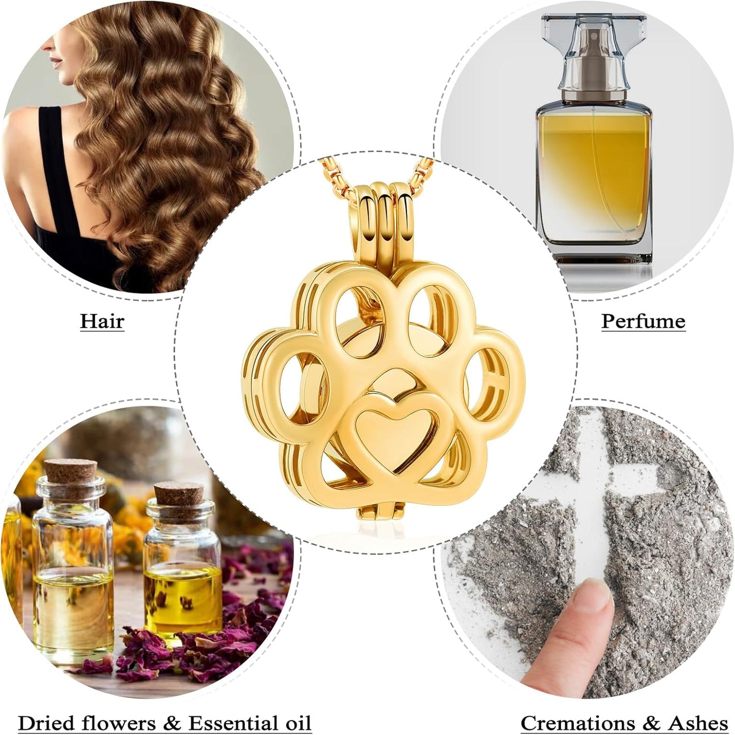 Oinsi Pet Cremation Jewelry For Ashes For Dog/Cat Paw Stainless Steel Memorial Locket Urn Necklace Inside Mini Case Keepsake Cremation Jewelry Women Men
