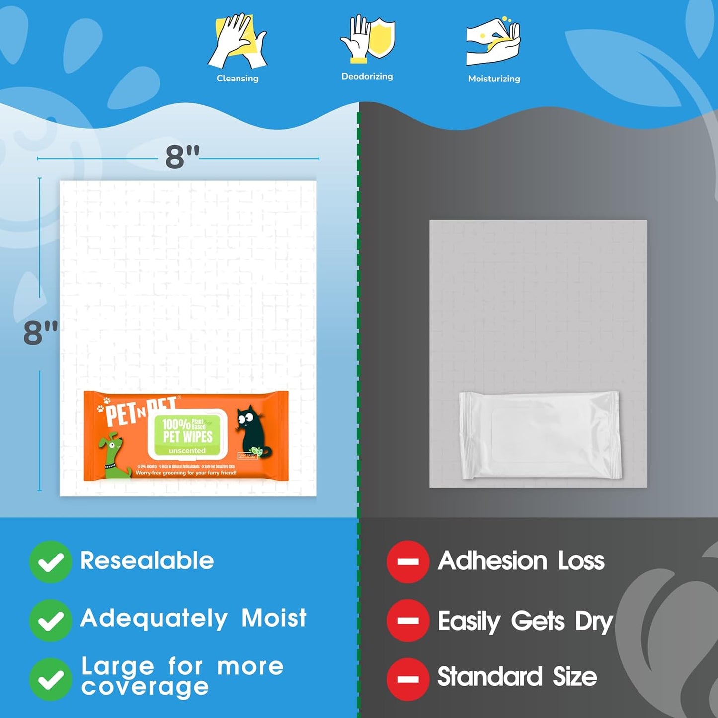 PET N PET 100% Plant Based Dog Wipes for Paws and Butt, 400 Counts Hypoallergenic Unscented Dog Pet Wipes, 8" x 8"