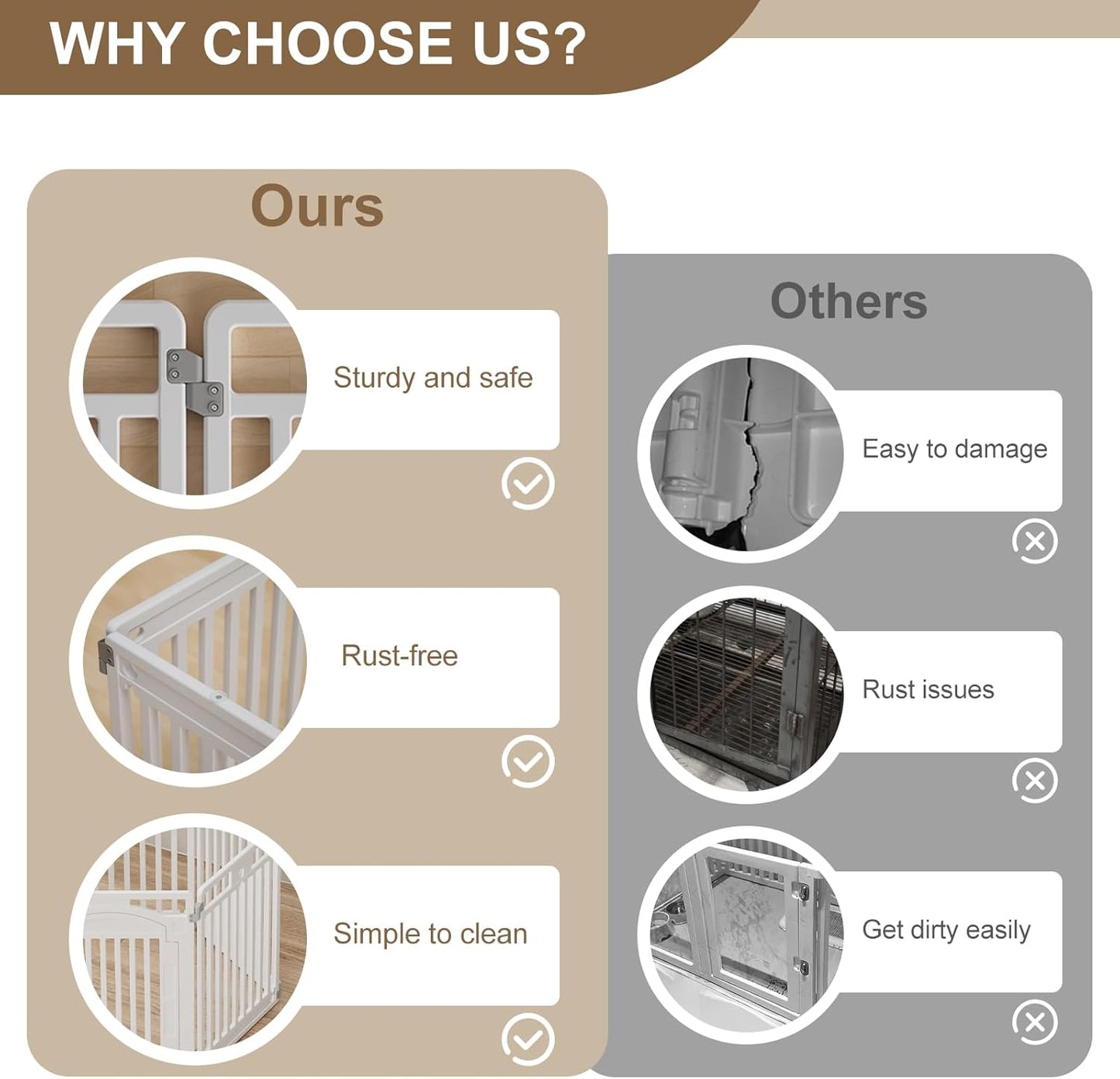 Pet Playpen with Door Dog Playpen Foldable Puppy Playpen for Puppies and Small Dogs 8-Panels Easy Assemble Easy Storing for Indoor and Outdoor (8 Panels)