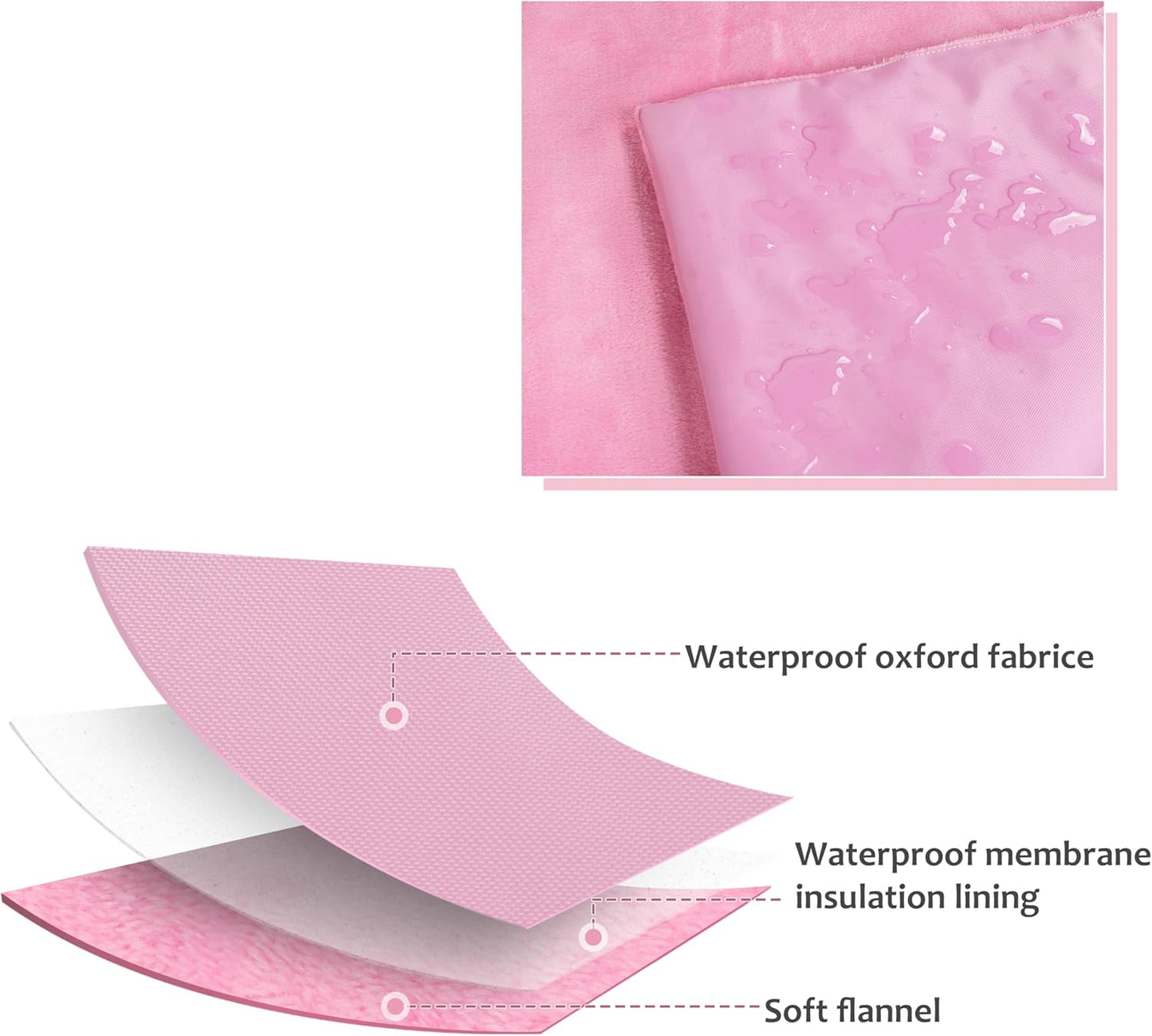 Catalonia Classic Waterproof Dog Mat, Portable Reversible Pet Travel Mat, Pet Cushion Pad with Handle for Small Medium Dogs Cats, Indoor or Outdoor, 80 x 60 cm, Pink