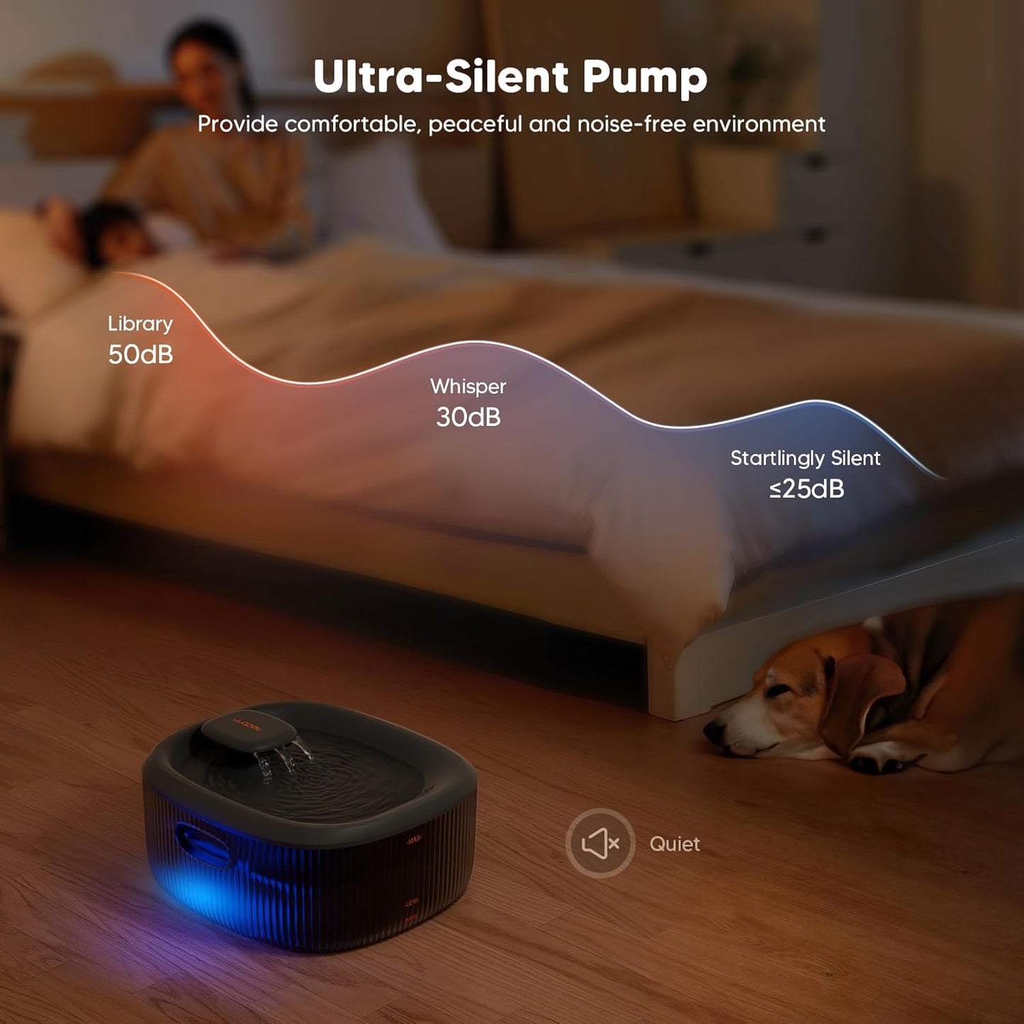 WOPET Dog Water Fountain for Large Dogs, 6L/205oz/1.7Gal Automatic Dog and Cat Water Fountain, Pet Water Dispenser with 2 Filters, Ultra-Quiet Pump, Great for Large Dogs Cats and Multi-Pet Home