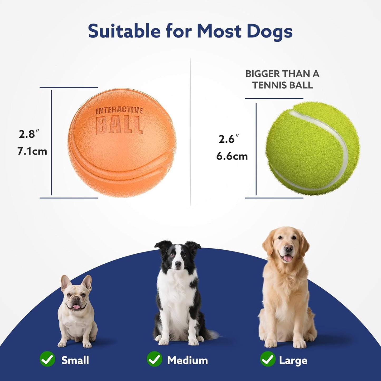 Interactive Dog Toys Ball, Smart Action Activated Rechargeable Pet Toy, TPU Material, IPX7 Waterproof Rating, Automatic Rotating/Bouncing/Moving, Suitable for Small/Medium Dogs-Orange
