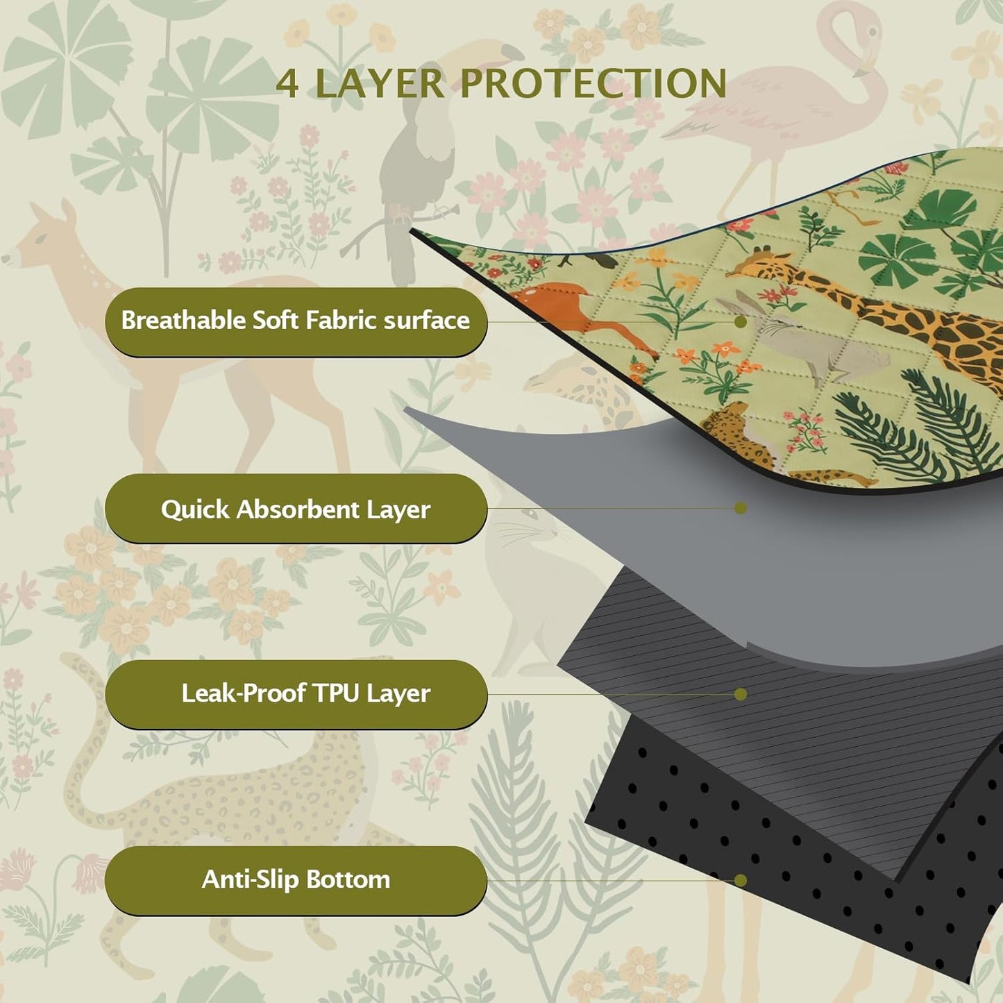 IEUUMLER Washable Pee Pads for Dogs, 2 Pack Forest Pattern Reusable Waterproof Puppy Pads, Non-Slip Super Absorbent Dog Training Pad for Playpen Crate Bed EU013 Green Jungle, 24x24