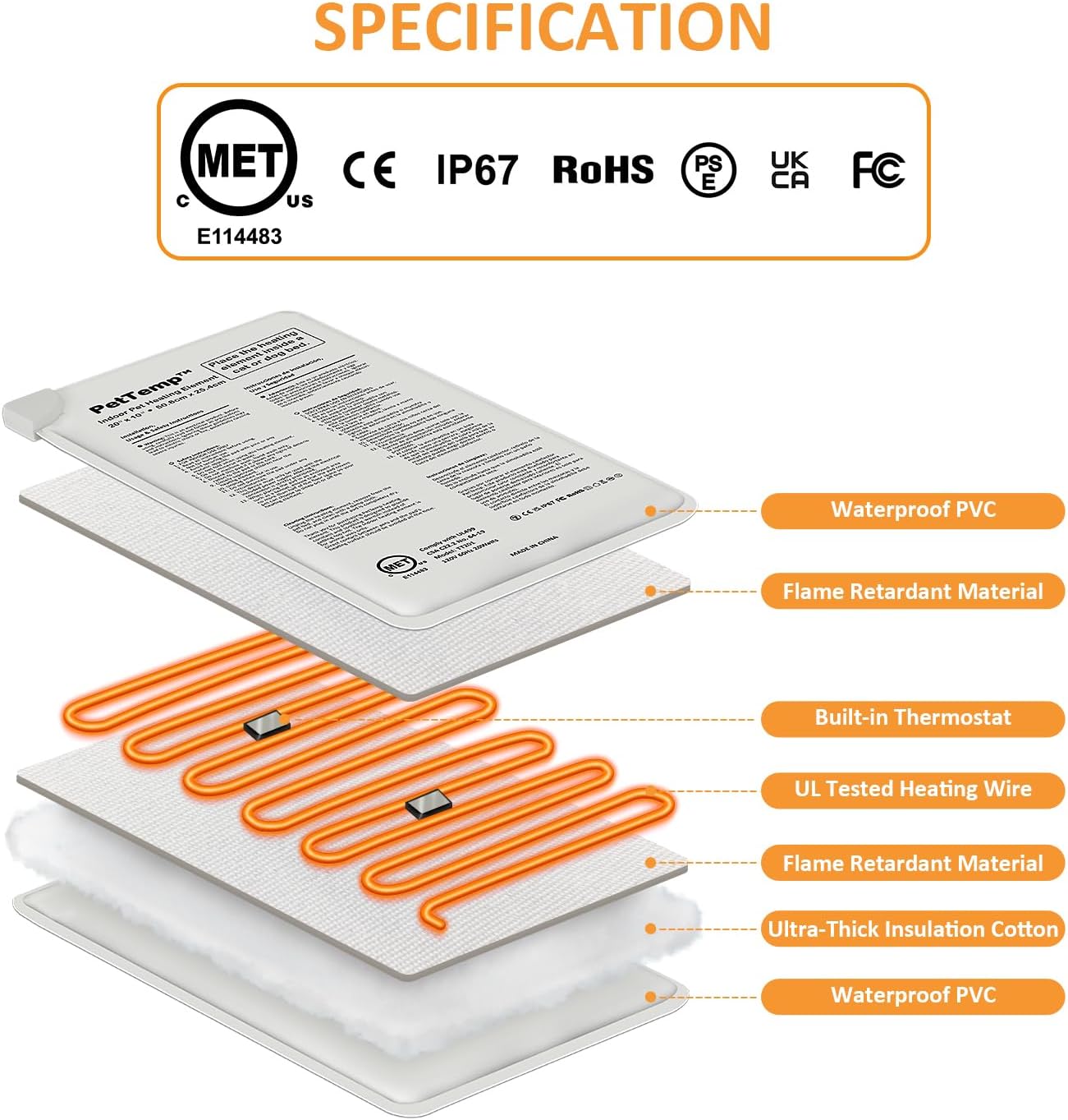 Pet Bed Warmer, Compact Heating Pad Insert for Cat Dog Beds, Turn Any Pet Bed Into a Heated Pet Sleep Pad, Waterproof Heated Mat with Chew-Resistant Cord, Safe and Warm (L:20' x 10'')