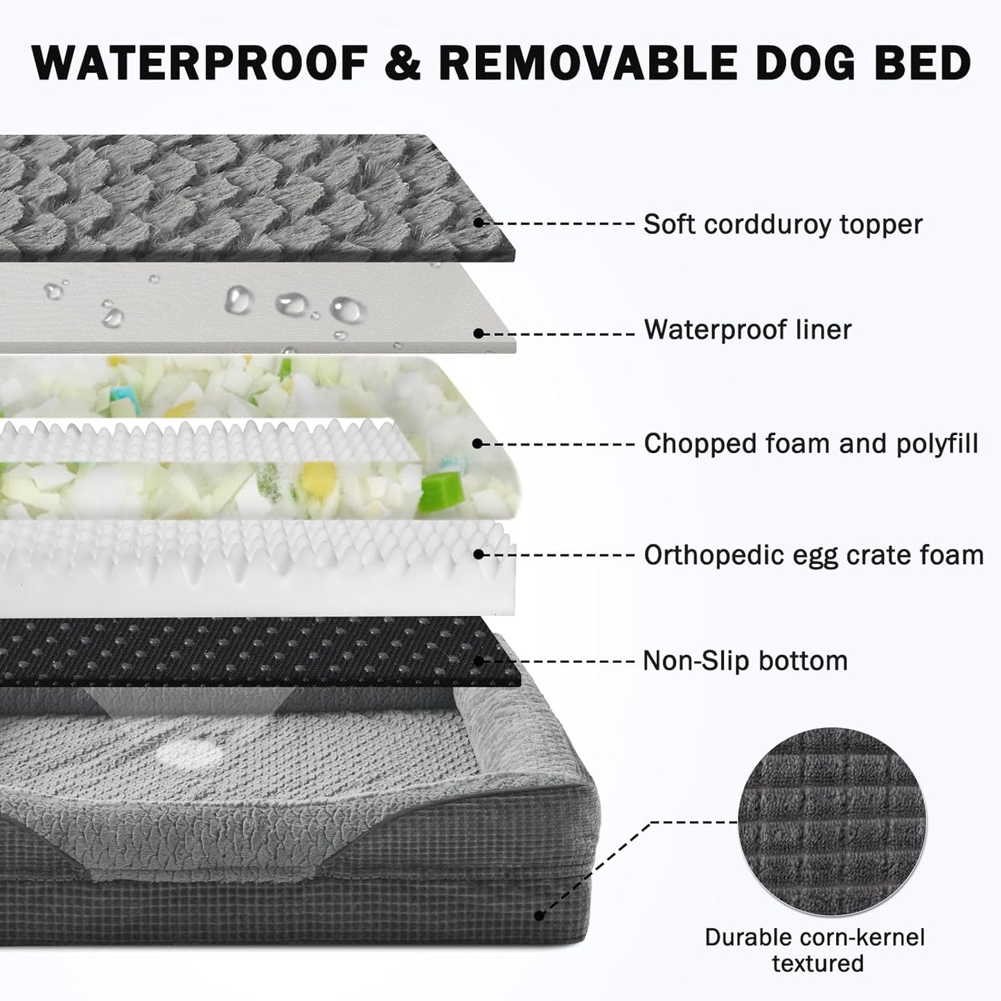 INVENHO Orthopedic Dog Bed Medium Size, Egg-Crate Memory Foam Dog Couch Bed with Washable Removable Cover, Waterproof Lining and Nonskid Bottom